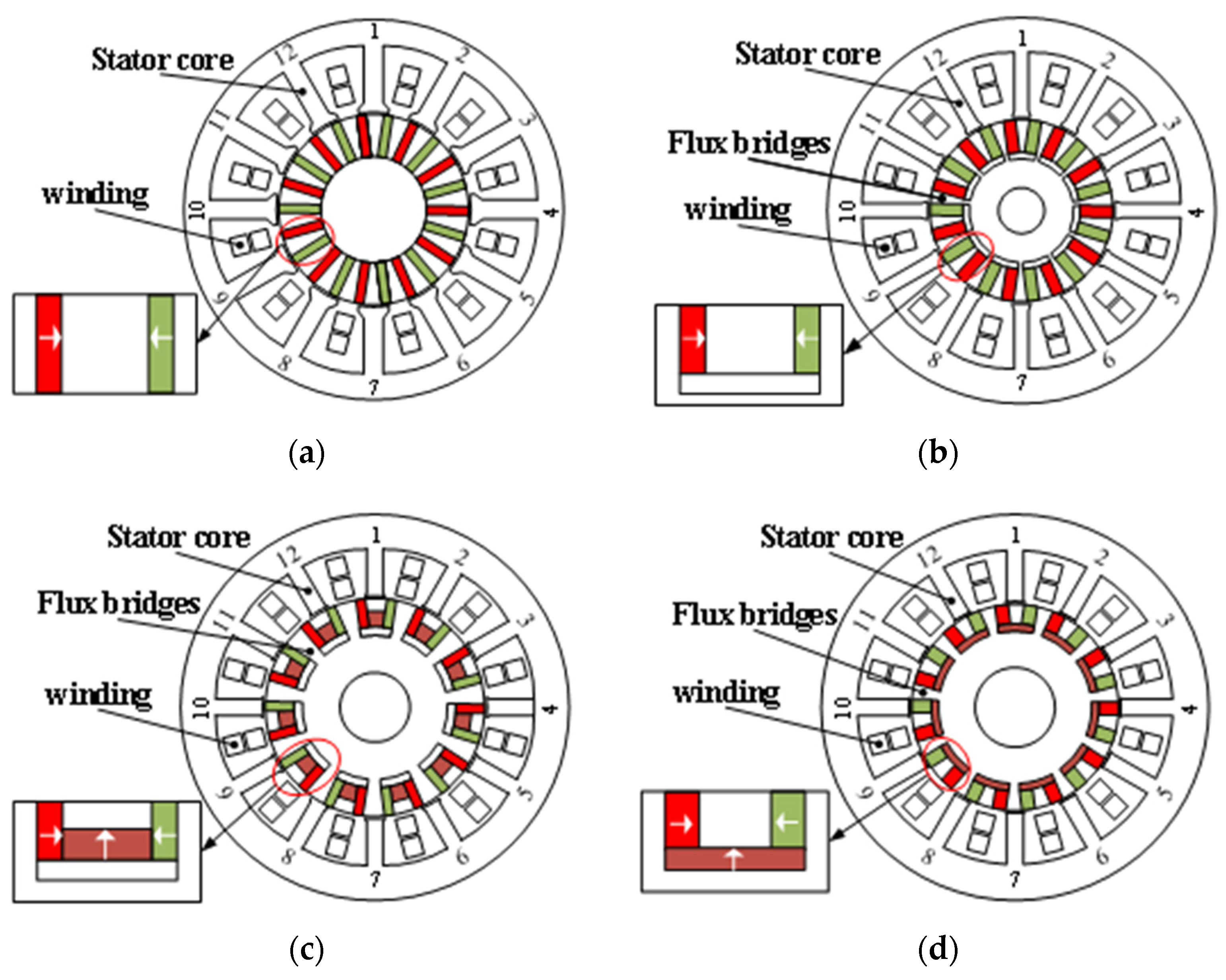 Applsci 13 00764 g001