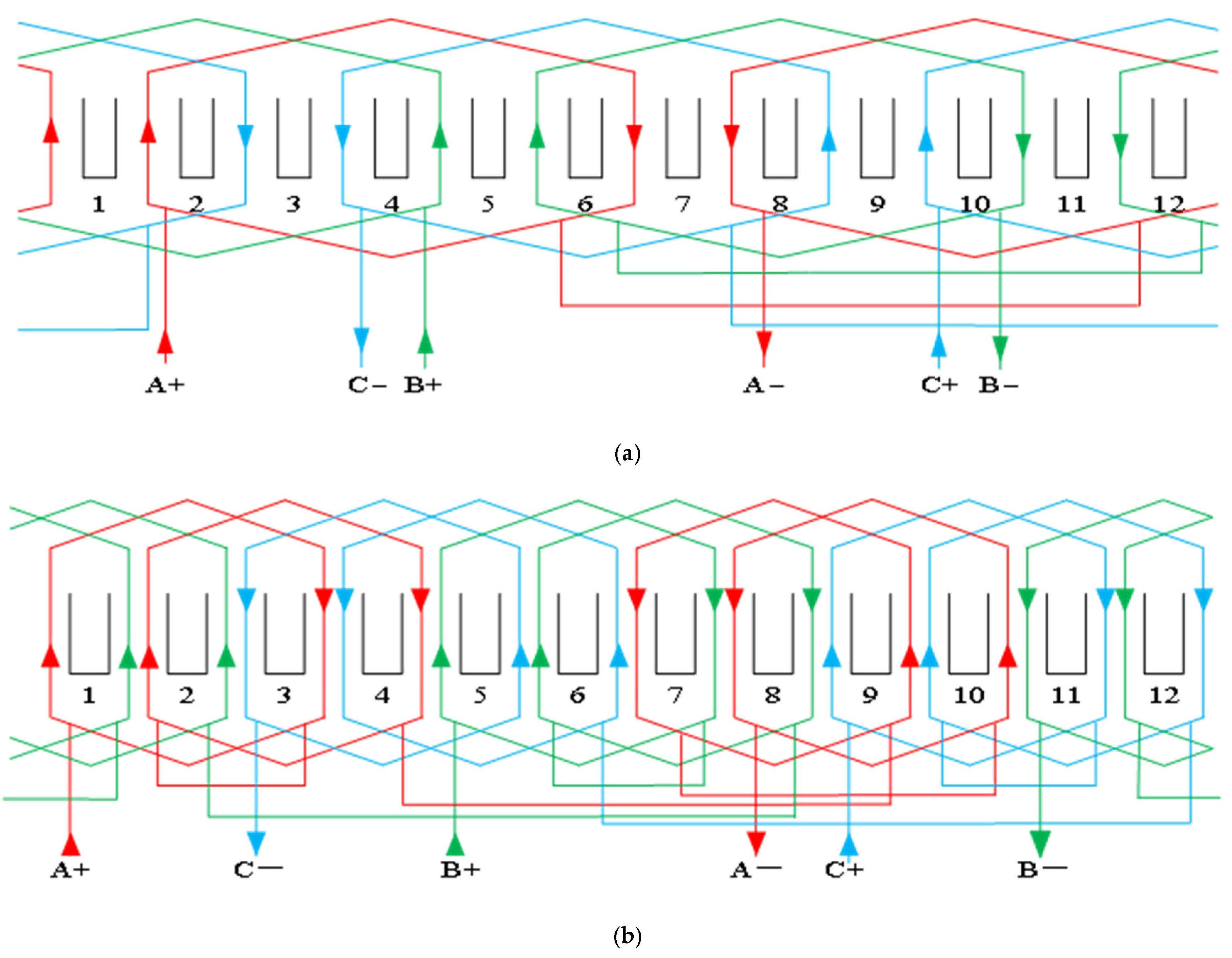 Applsci 13 00764 g002