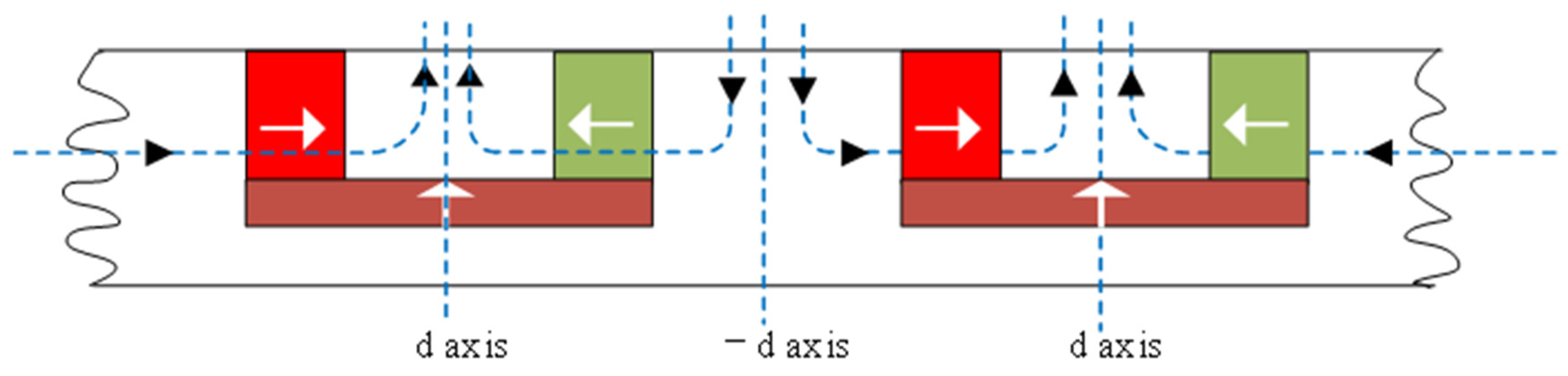 Applsci 13 00764 g004