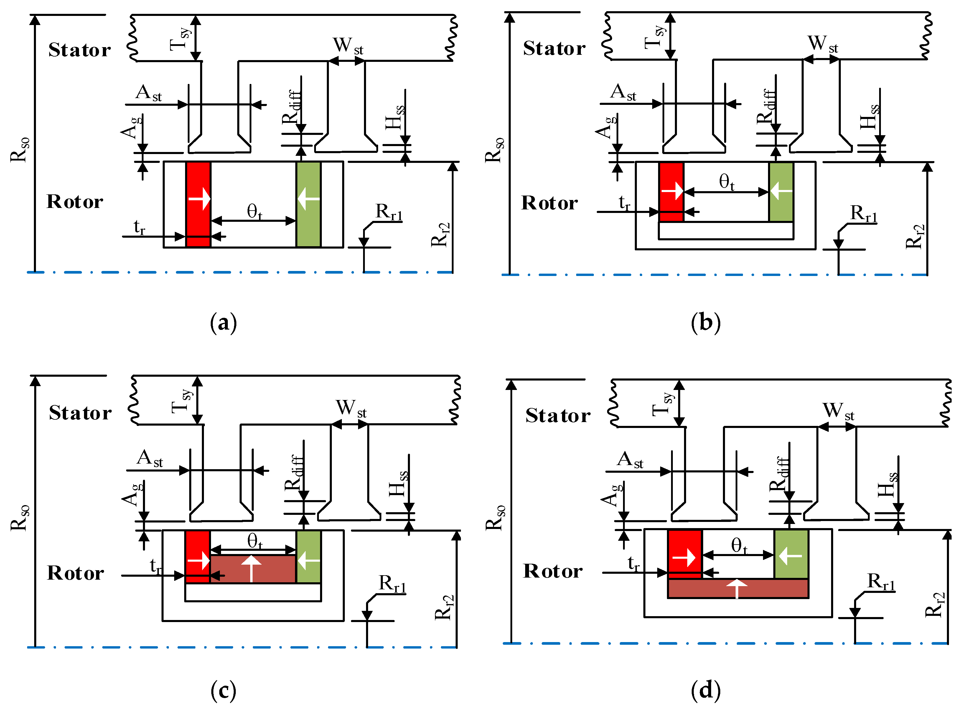 Applsci 13 00764 g006