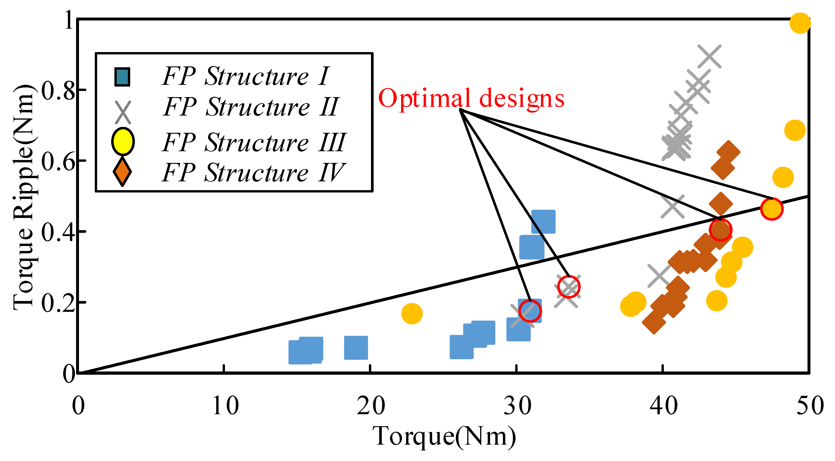Applsci 13 00764 g007