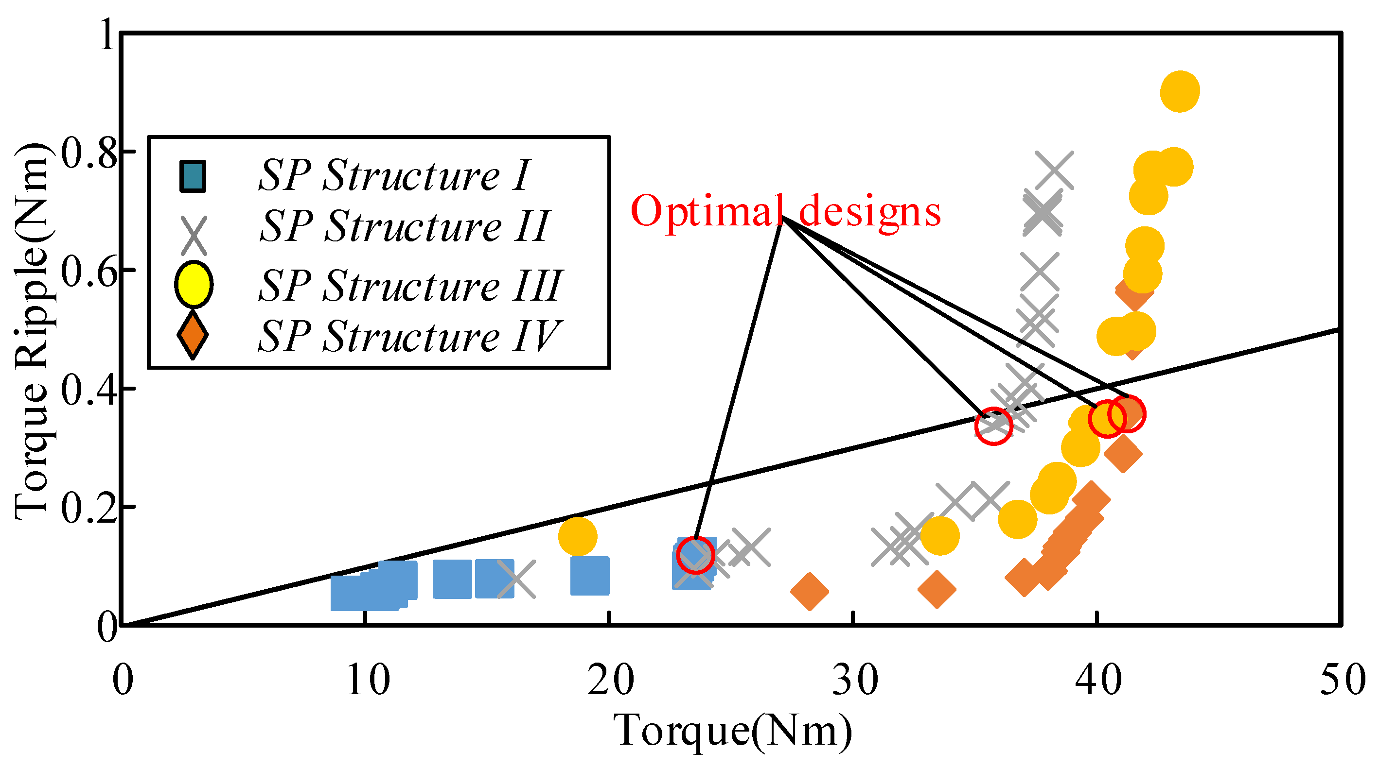 Applsci 13 00764 g008