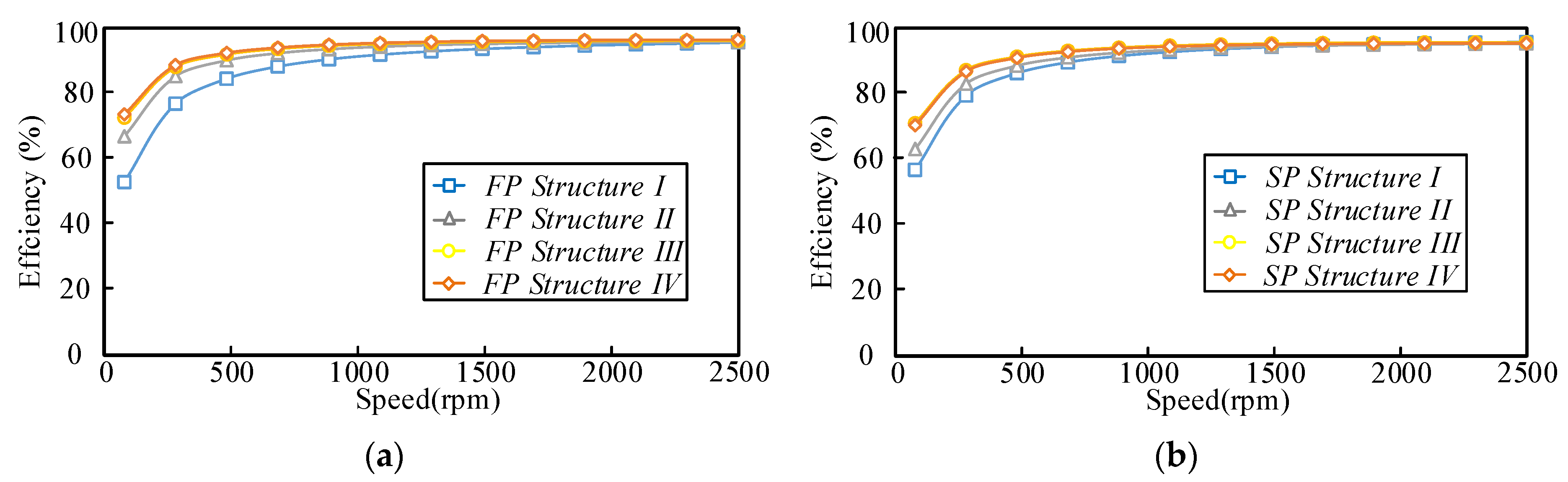 Applsci 13 00764 g013