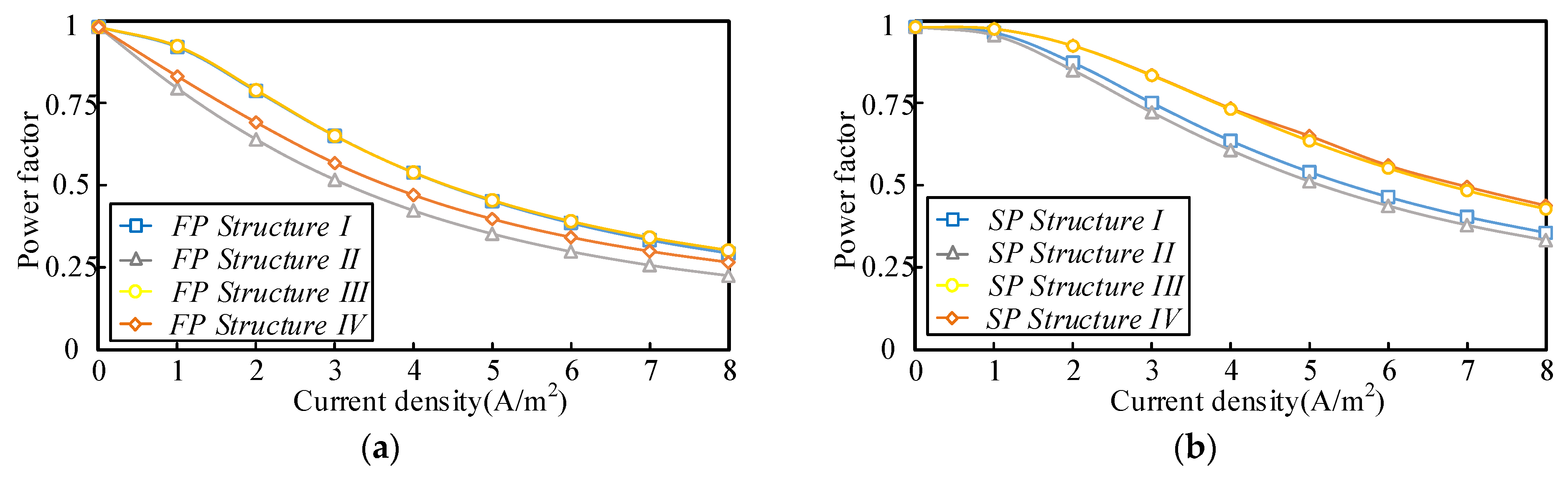 Applsci 13 00764 g014