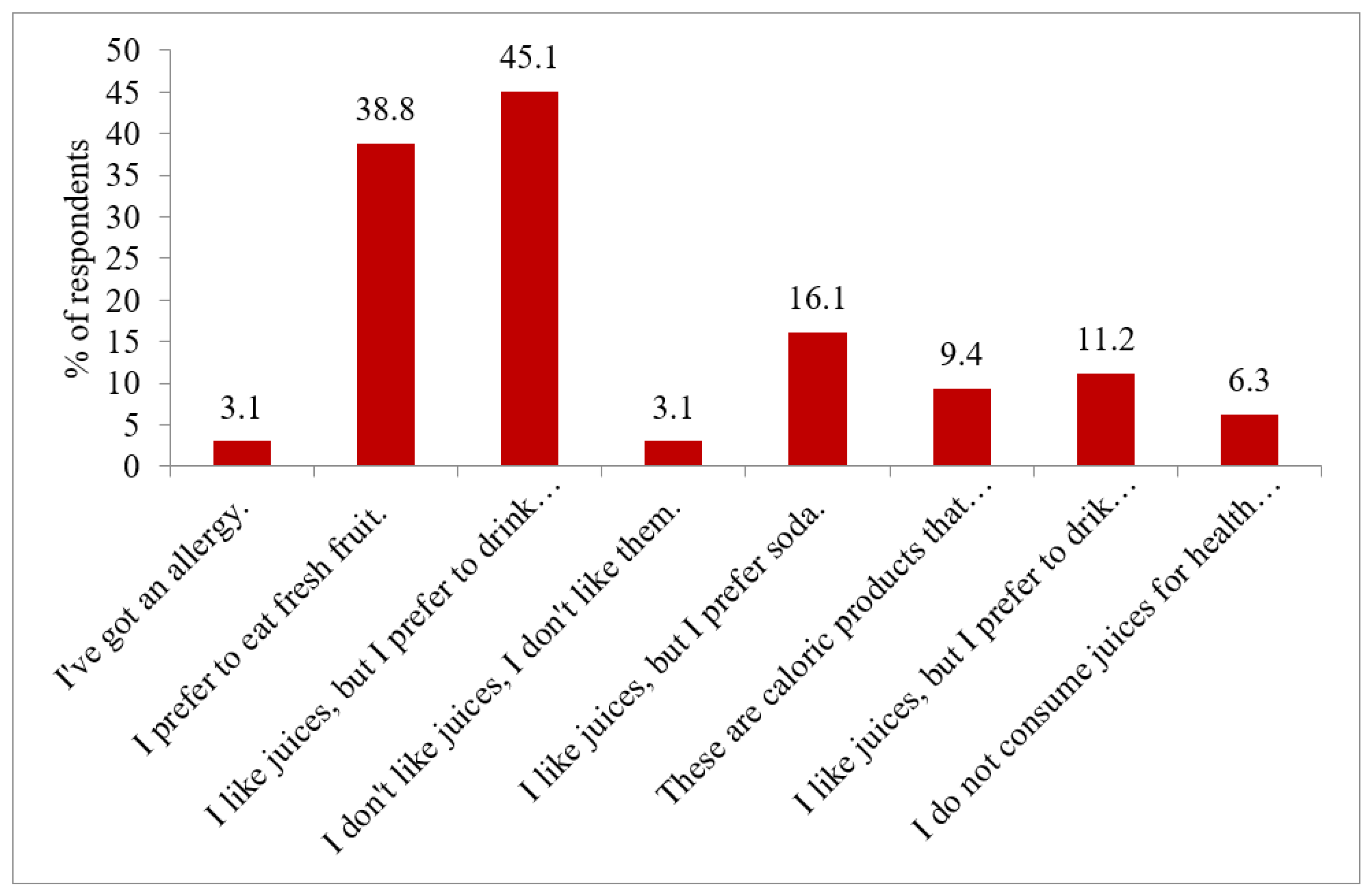 Applsci 13 00765 g002 Applsci 13 00765 g002