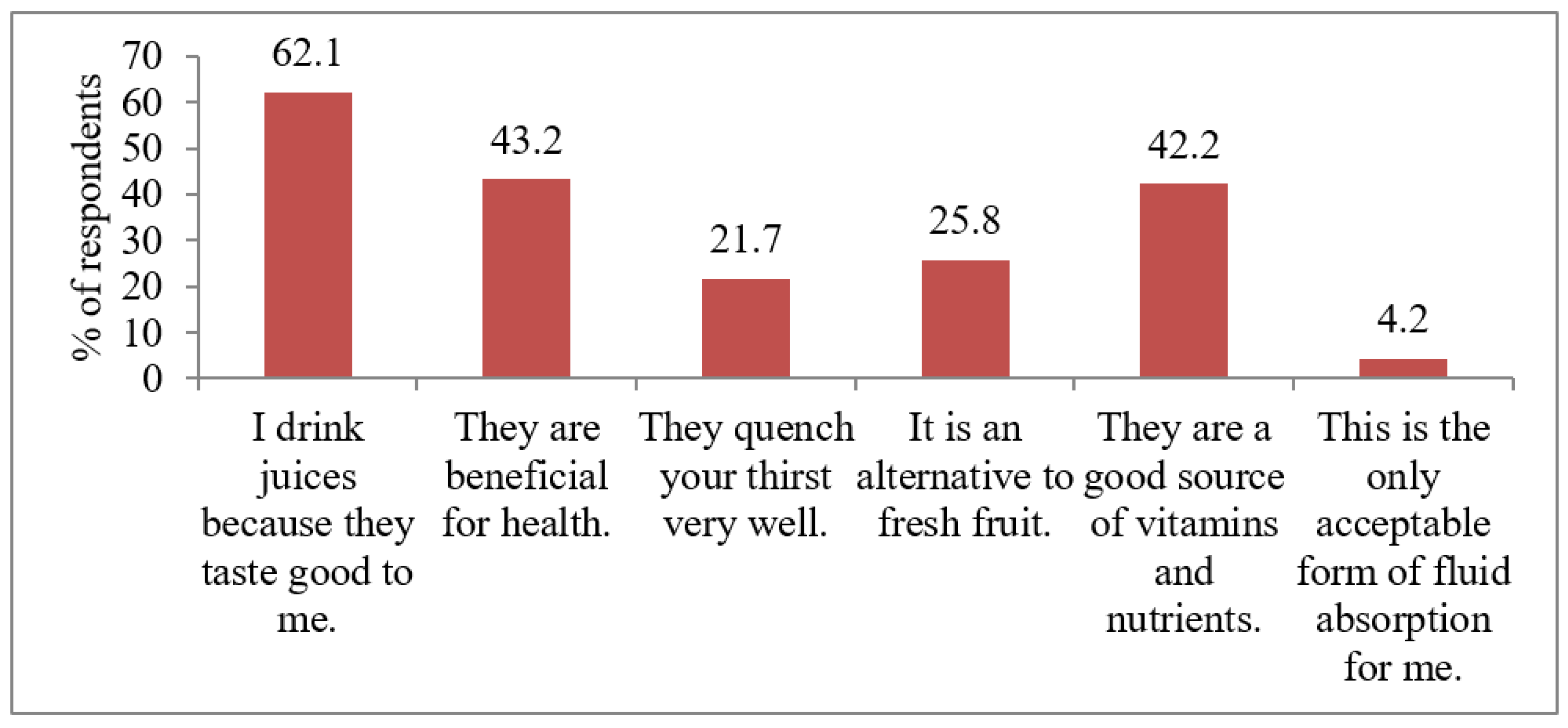 Applsci 13 00765 g003 Applsci 13 00765 g003