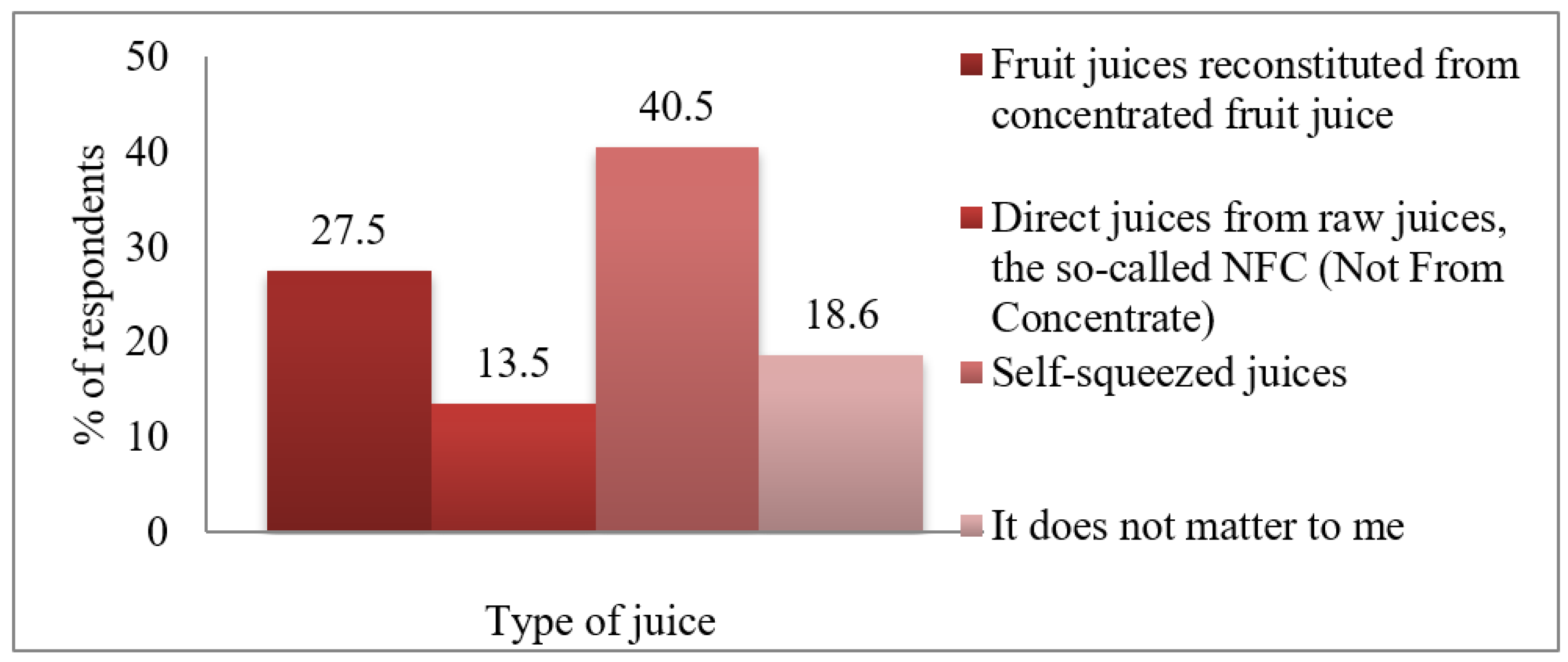 Applsci 13 00765 g005 Applsci 13 00765 g005
