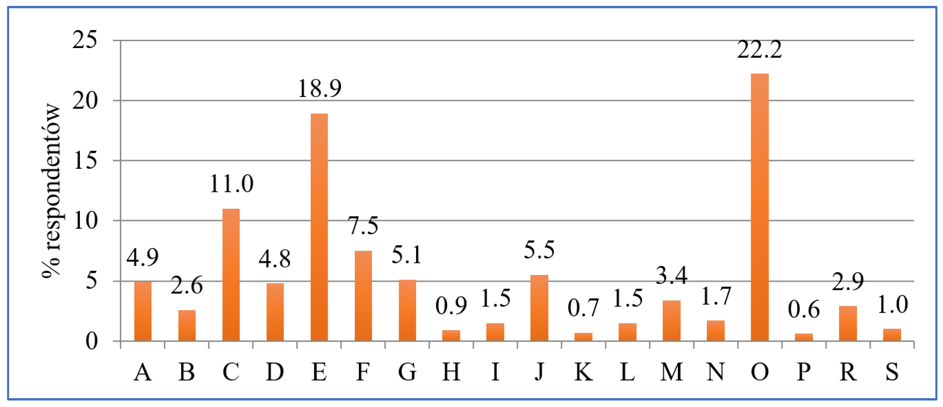 Applsci 13 00765 g008 Applsci 13 00765 g008