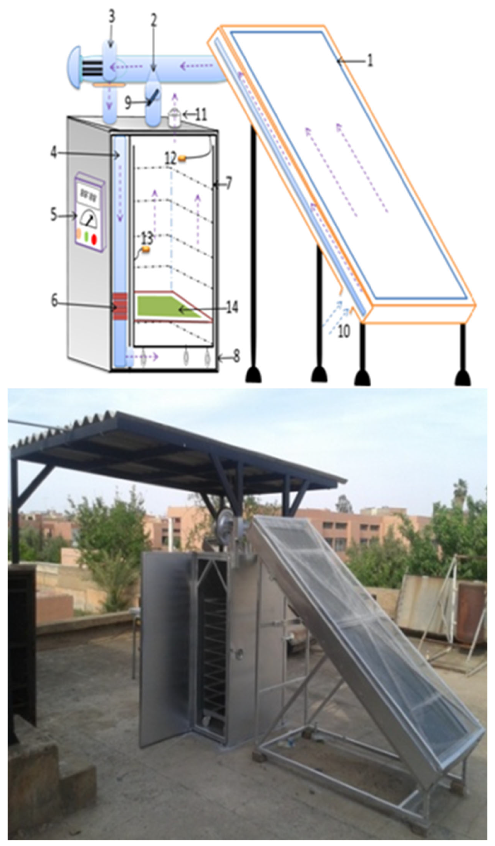 Applsci 13 00769 g001 Applsci 13 00769 g001