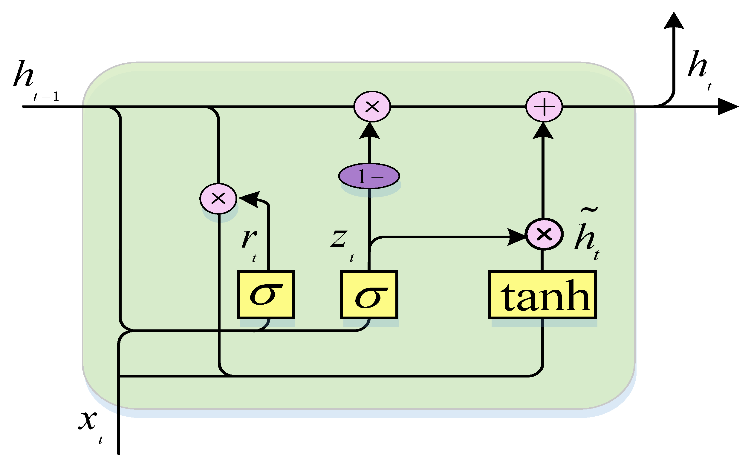 Applsci 13 00770 g009 Applsci 13 00770 g009
