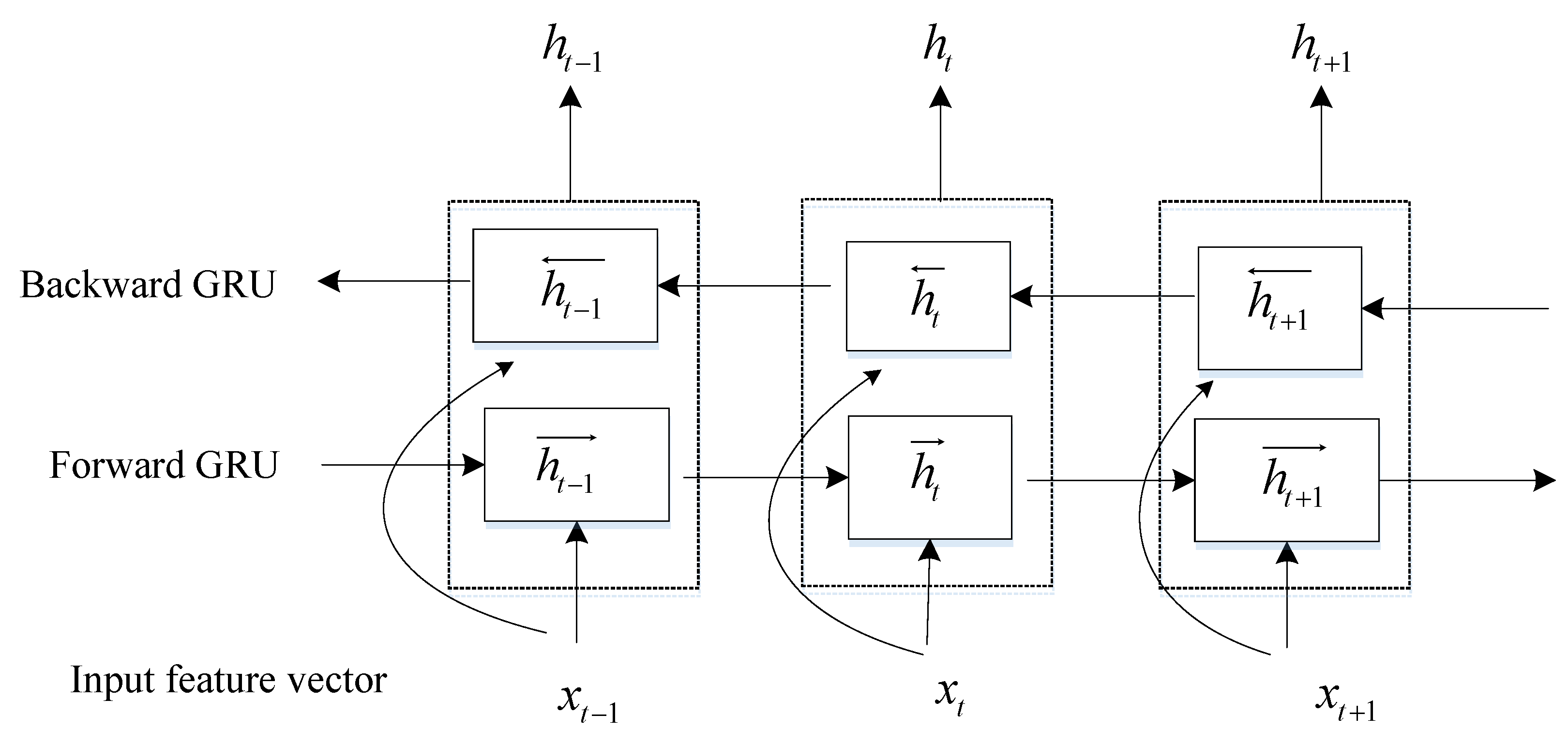 Applsci 13 00770 g010 Applsci 13 00770 g010