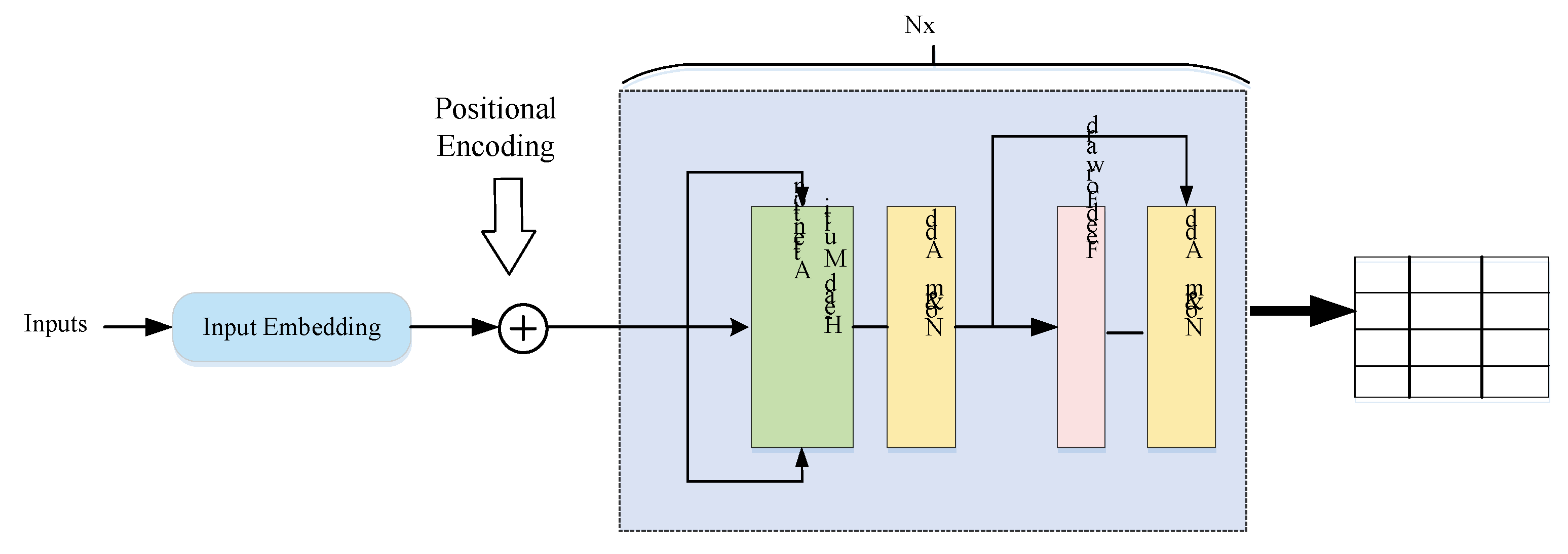 Applsci 13 00770 g011 Applsci 13 00770 g011
