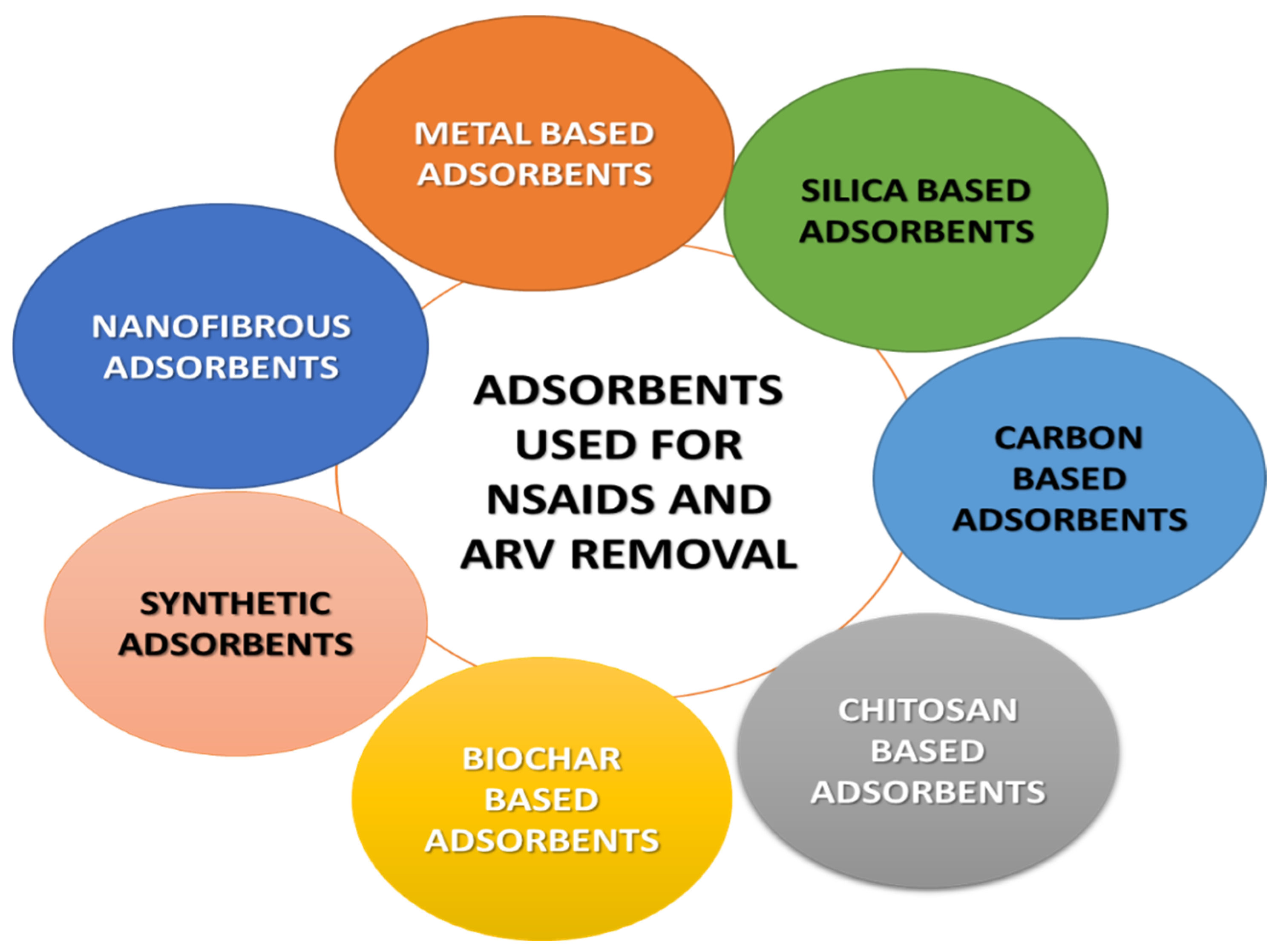 Applsci 13 00772 g003