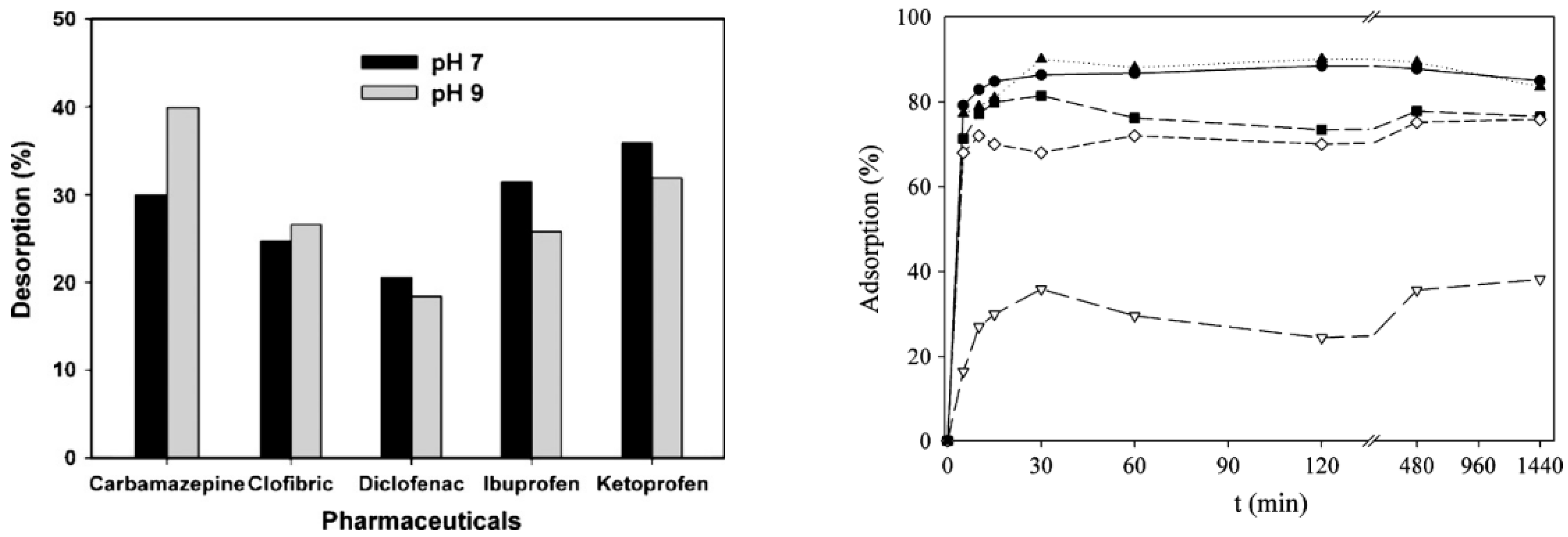 Applsci 13 00772 g008