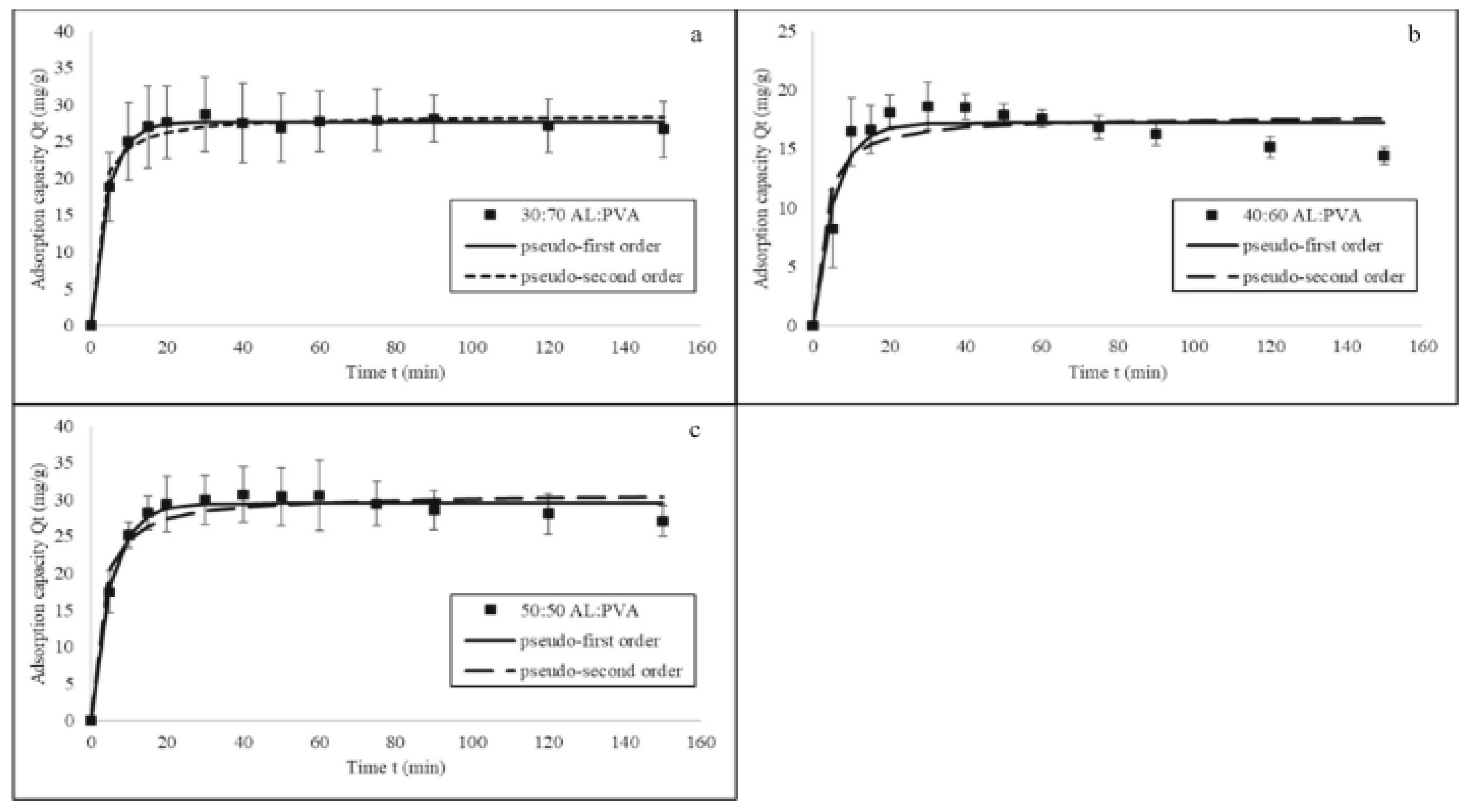 Applsci 13 00772 g009