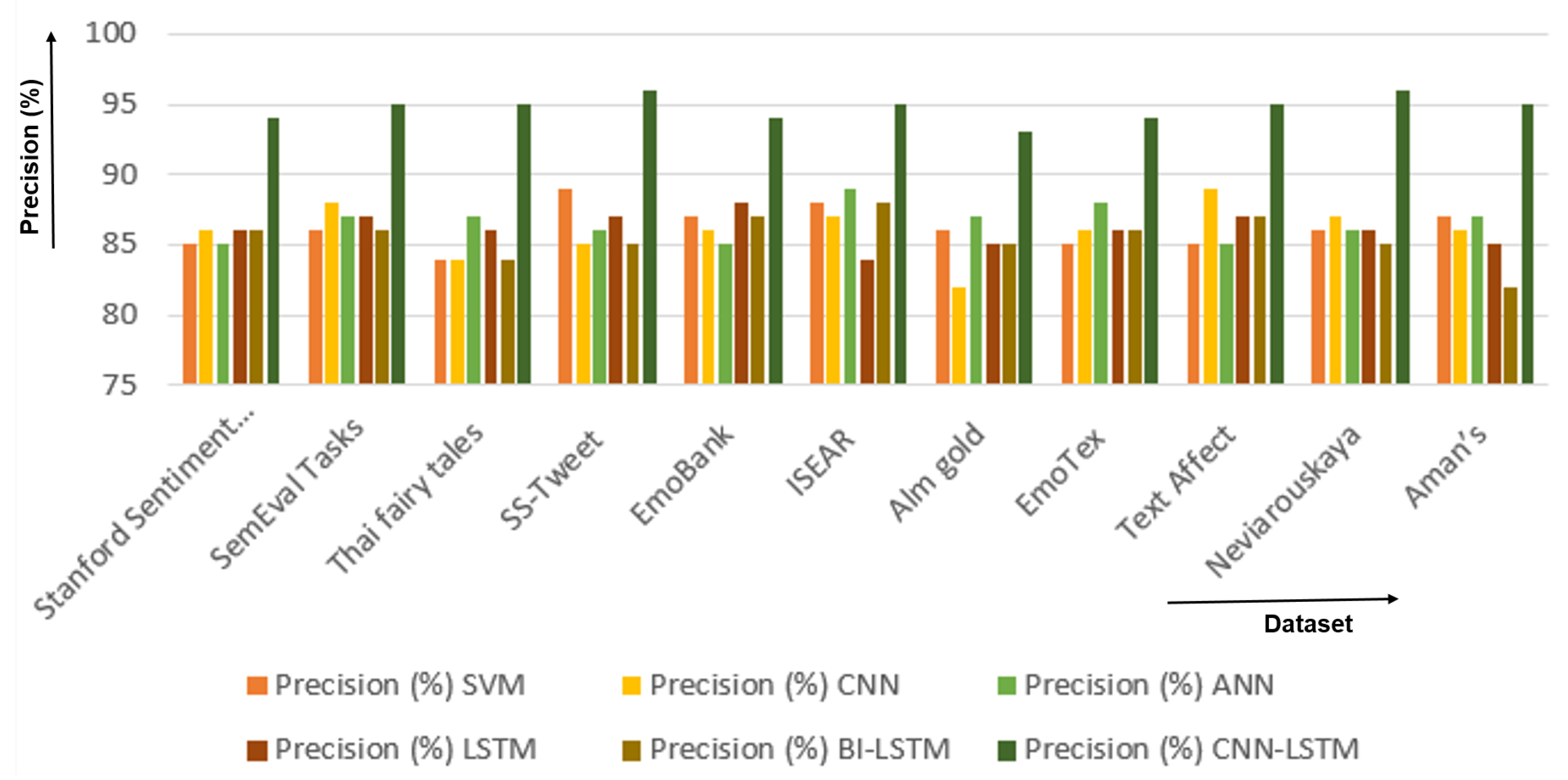 Applsci 13 00773 g010