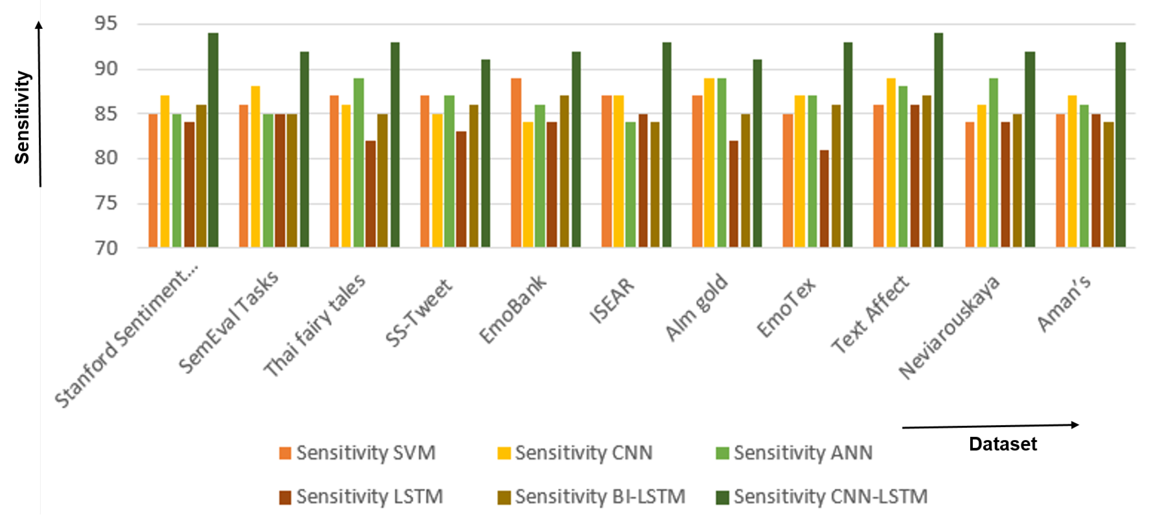 Applsci 13 00773 g013
