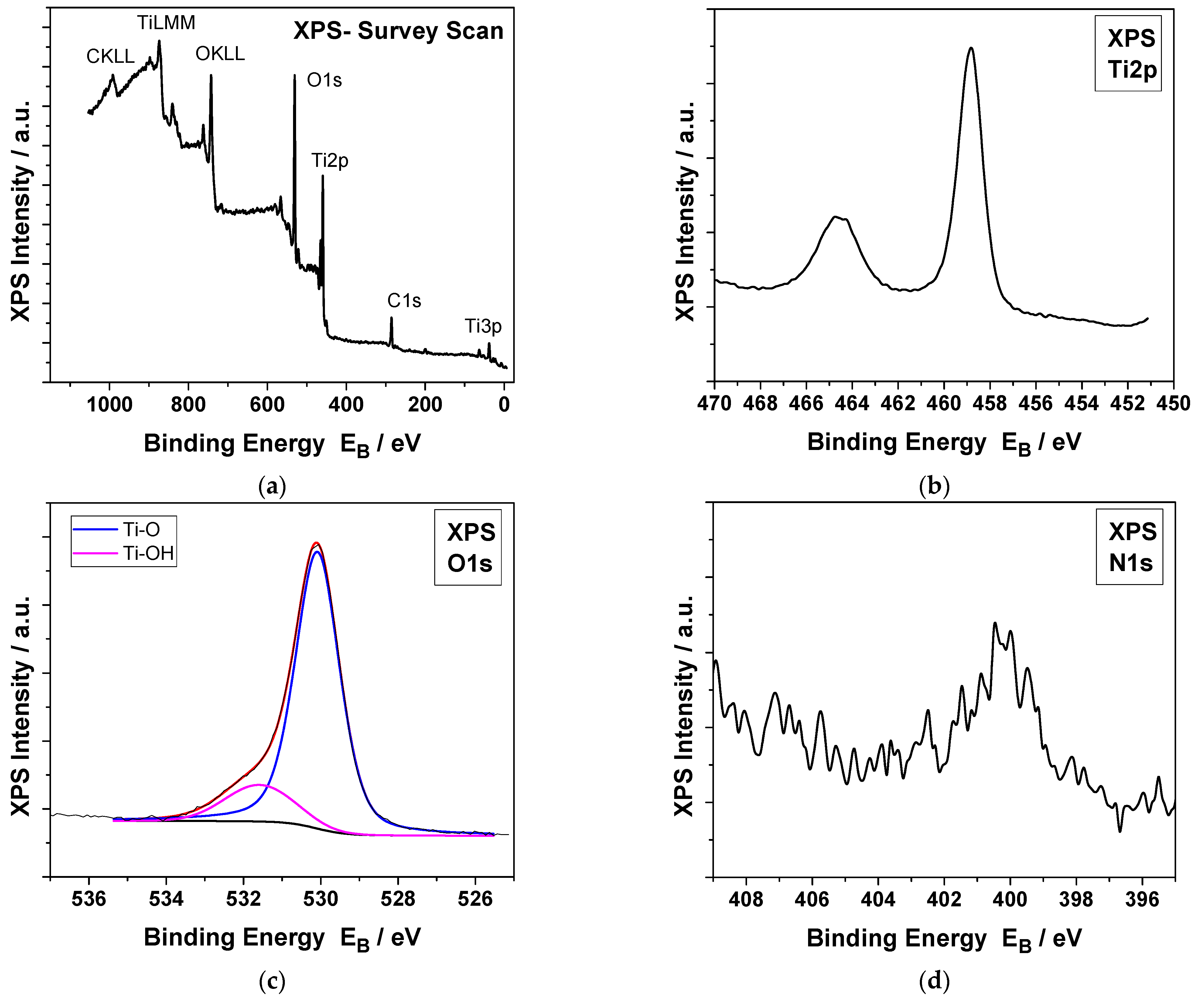 Applsci 13 00774 g003