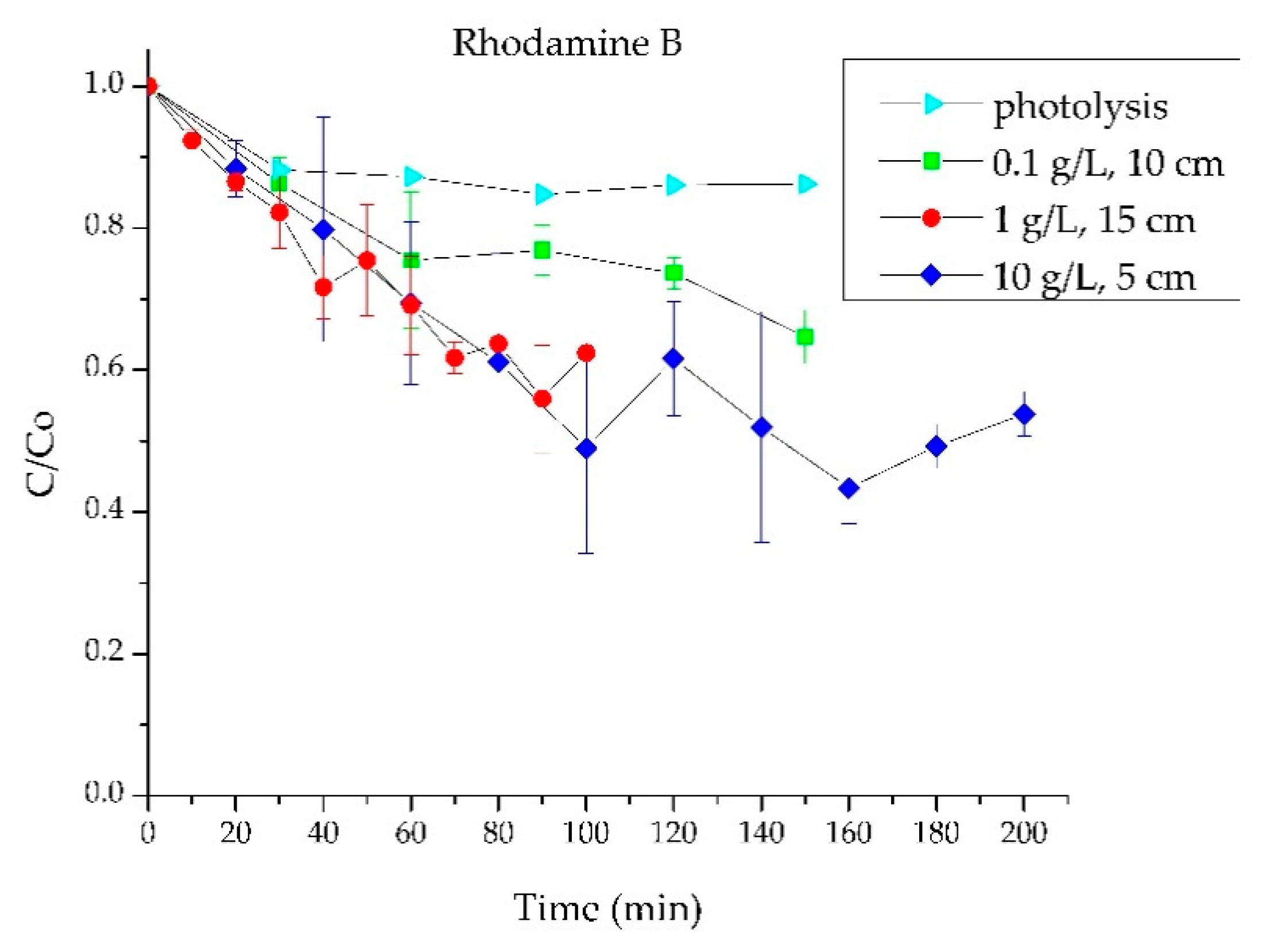 Applsci 13 00774 g008
