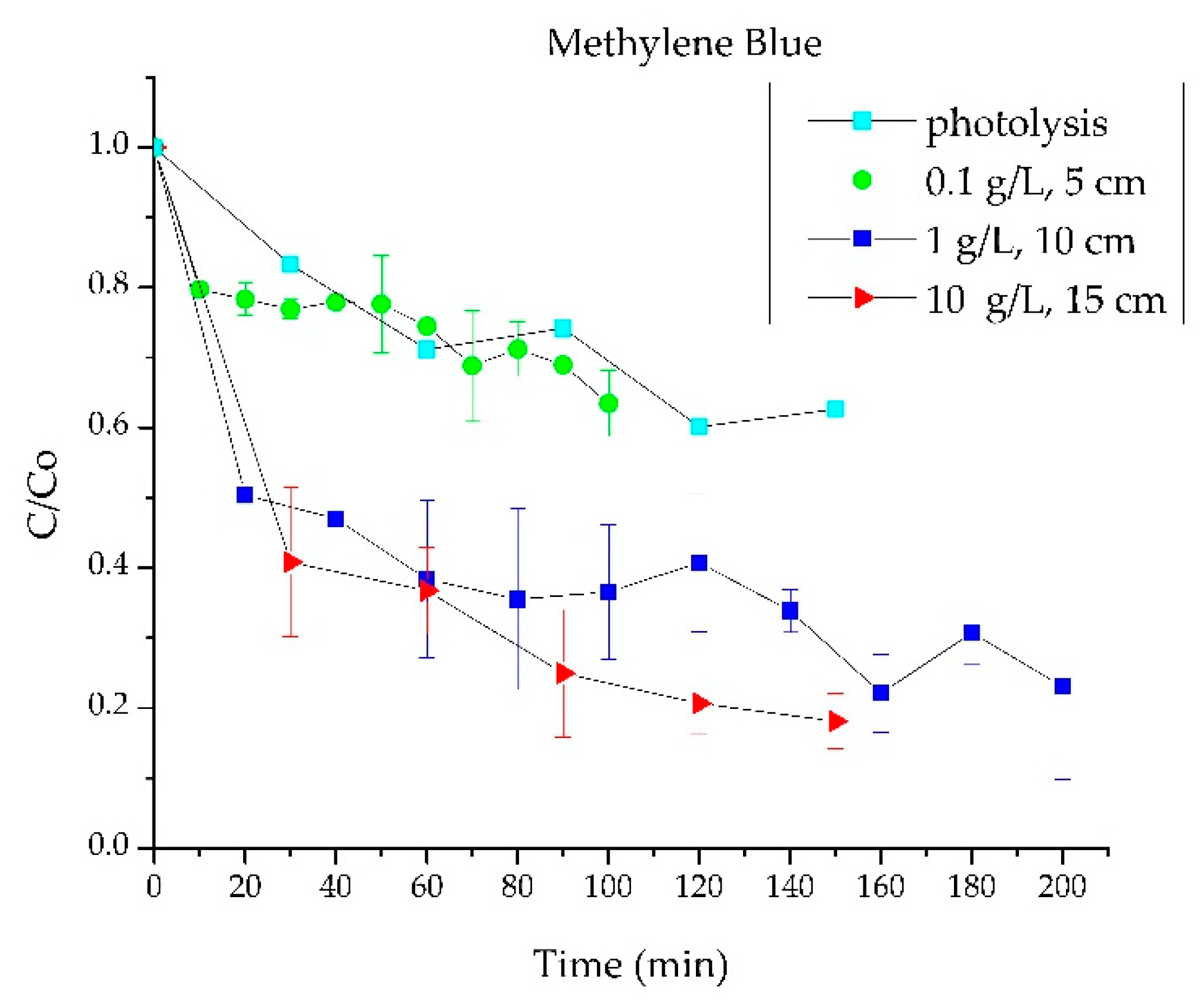Applsci 13 00774 g009