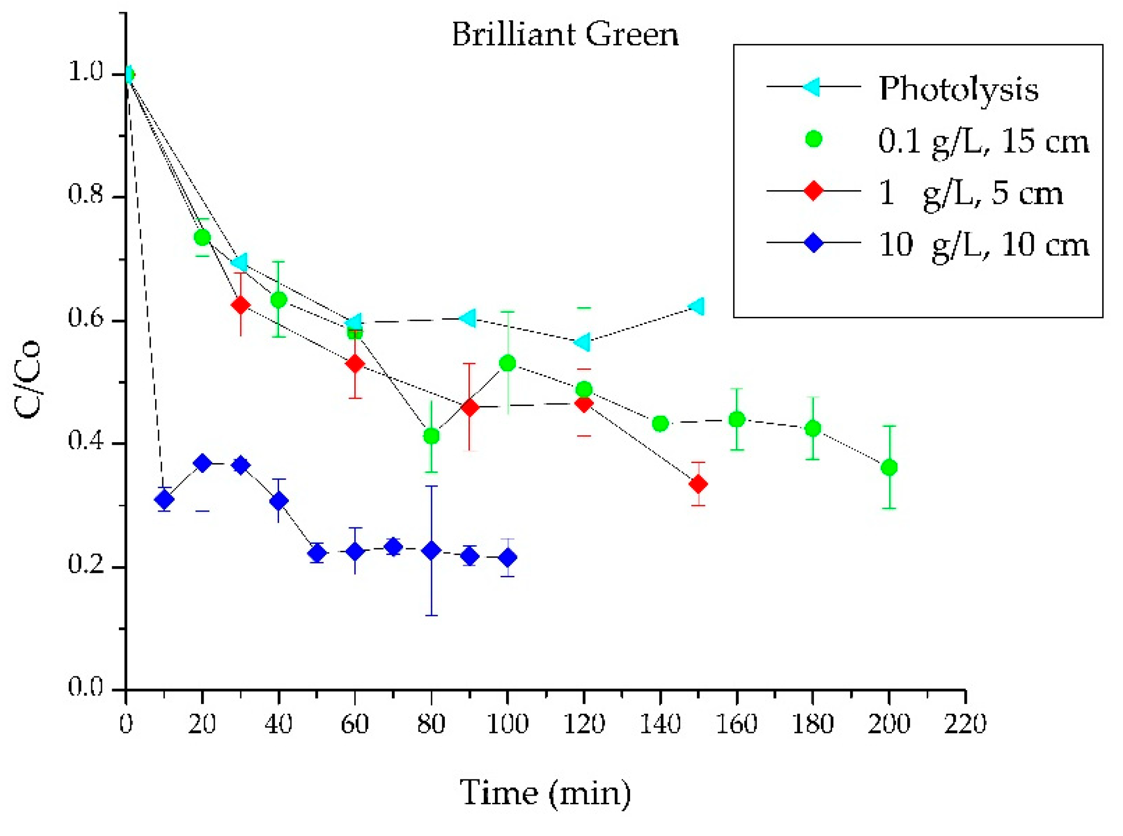 Applsci 13 00774 g010