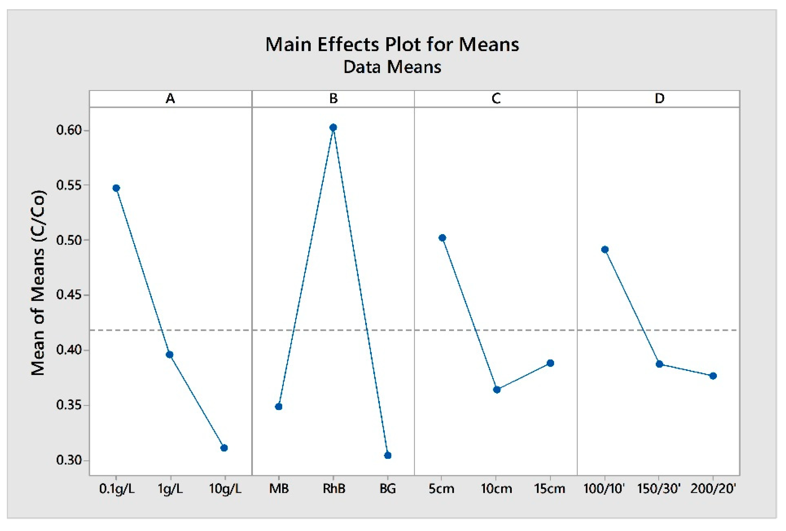 Applsci 13 00774 g012