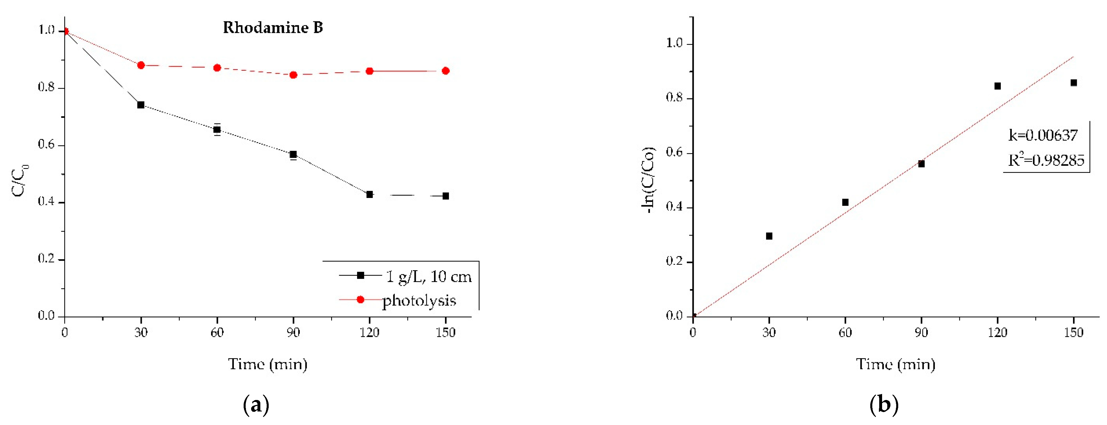 Applsci 13 00774 g013