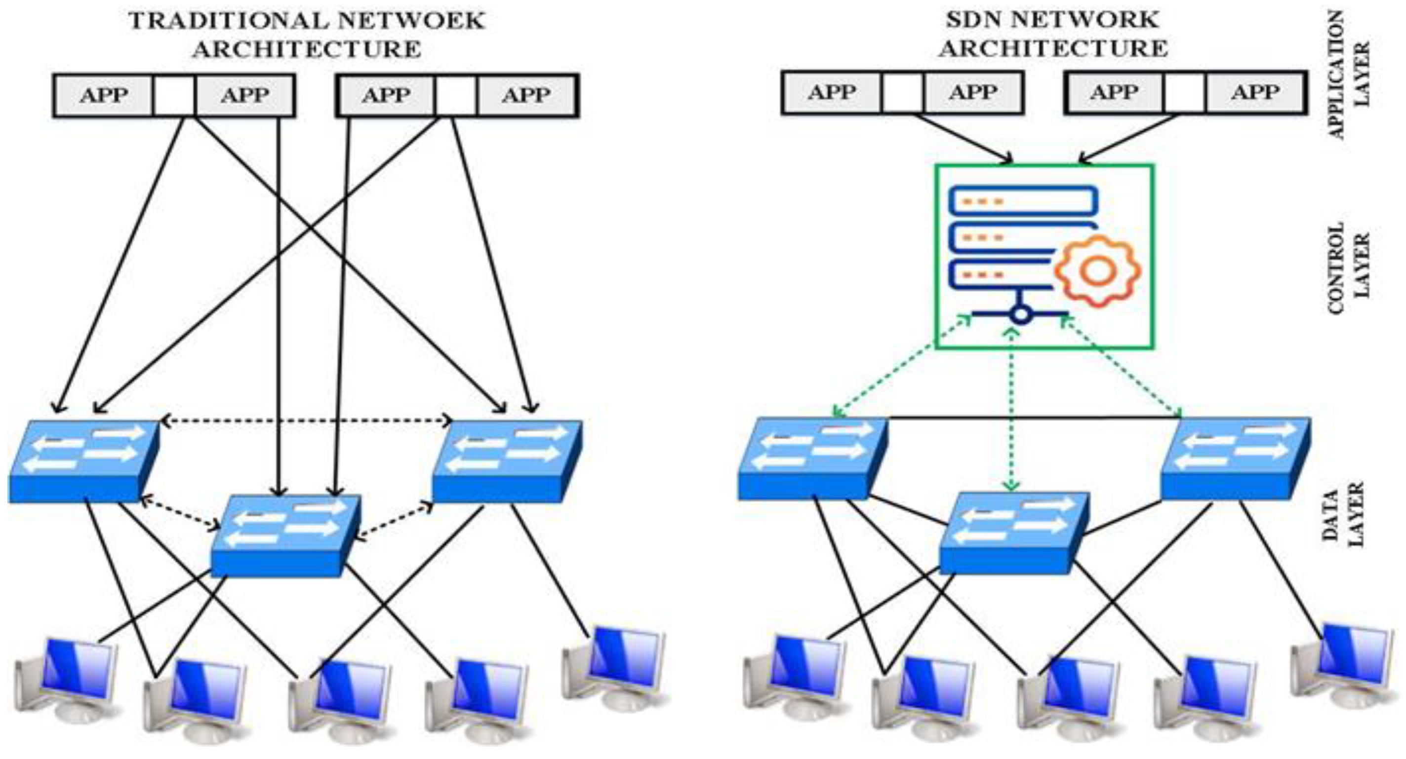 Applsci 13 00775 g001