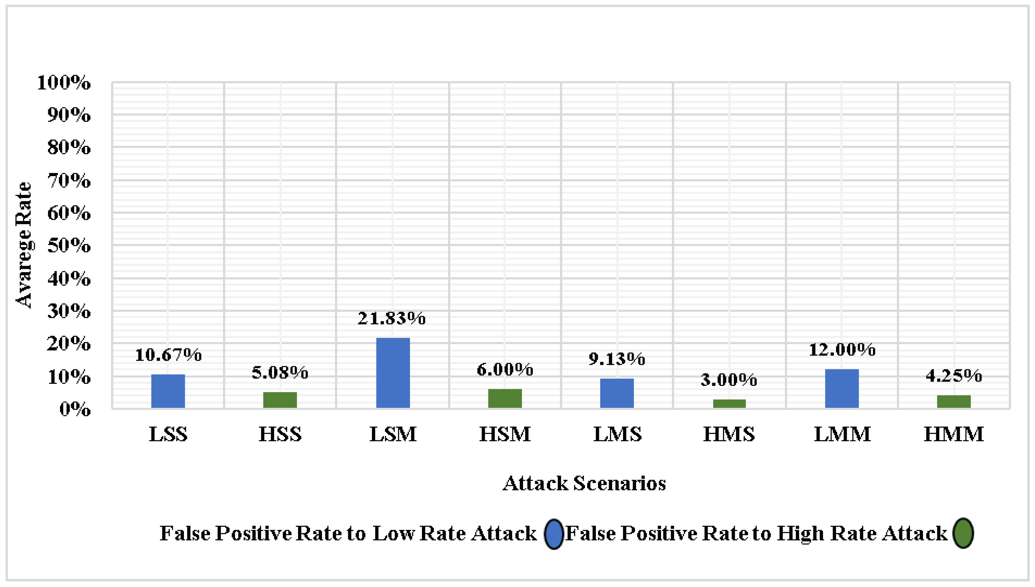 Applsci 13 00775 g006