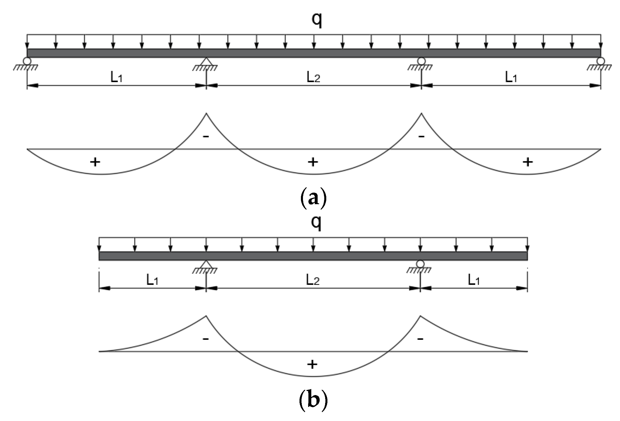 Applsci 13 00778 g001