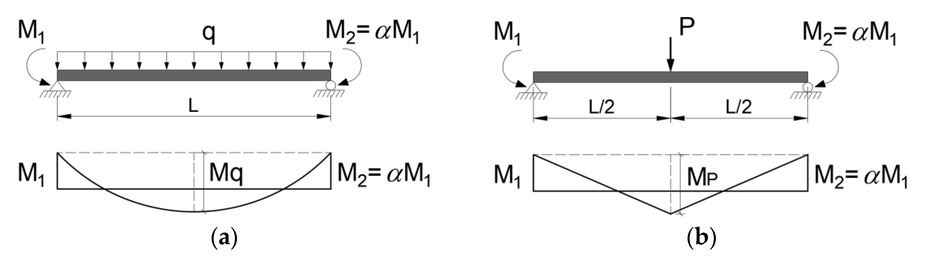 Applsci 13 00778 g004