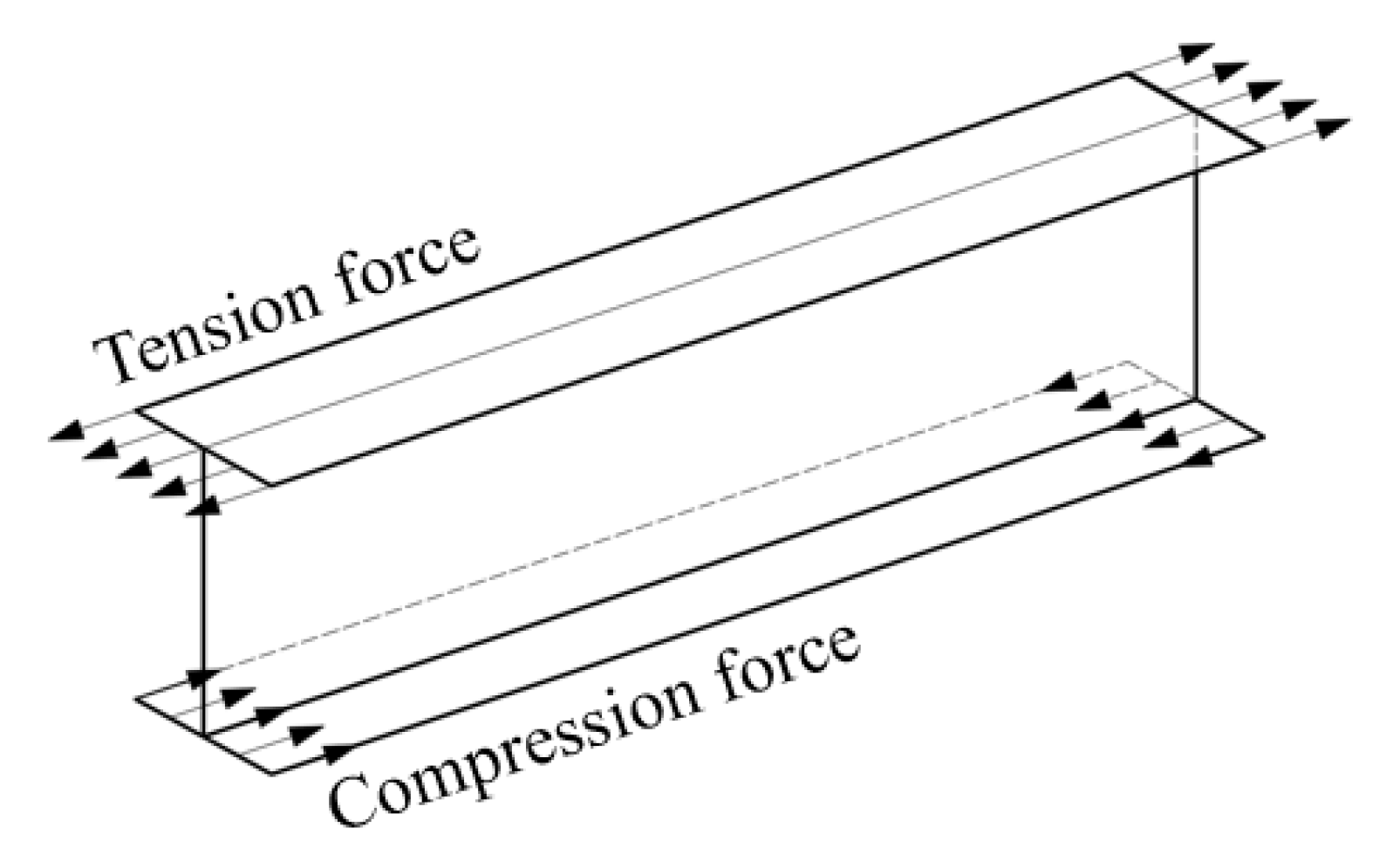 Applsci 13 00778 g005