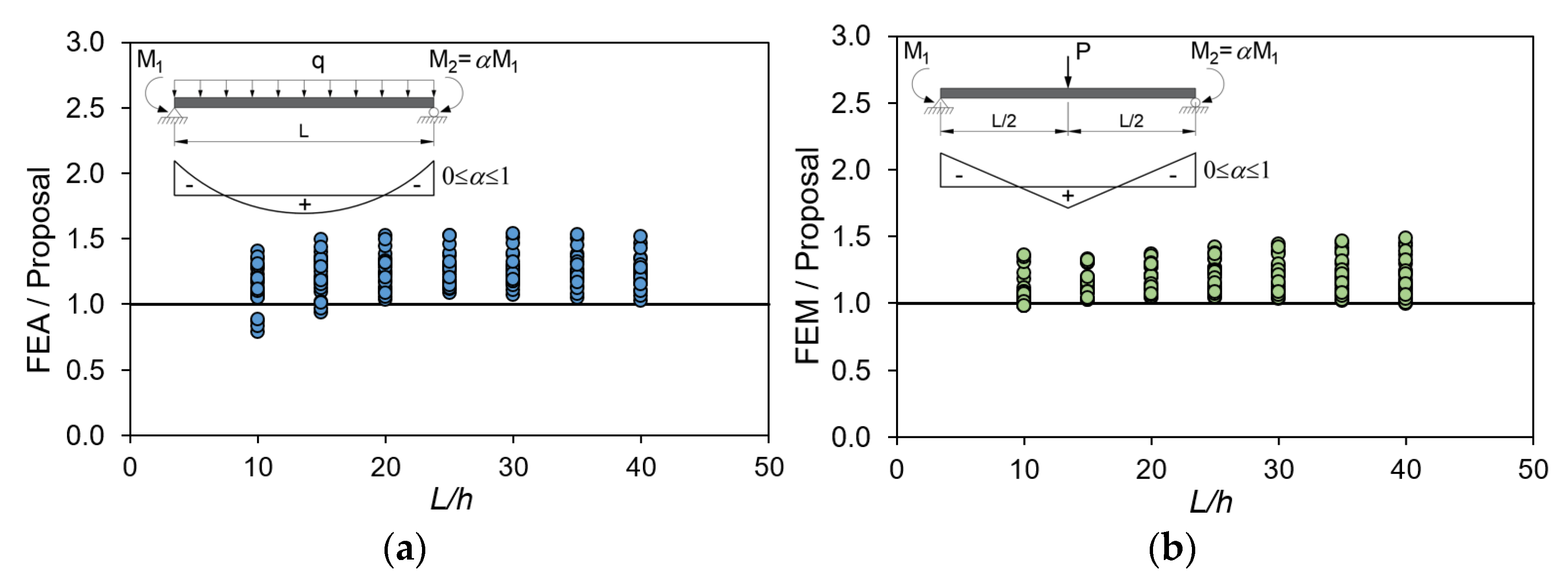 Applsci 13 00778 g011