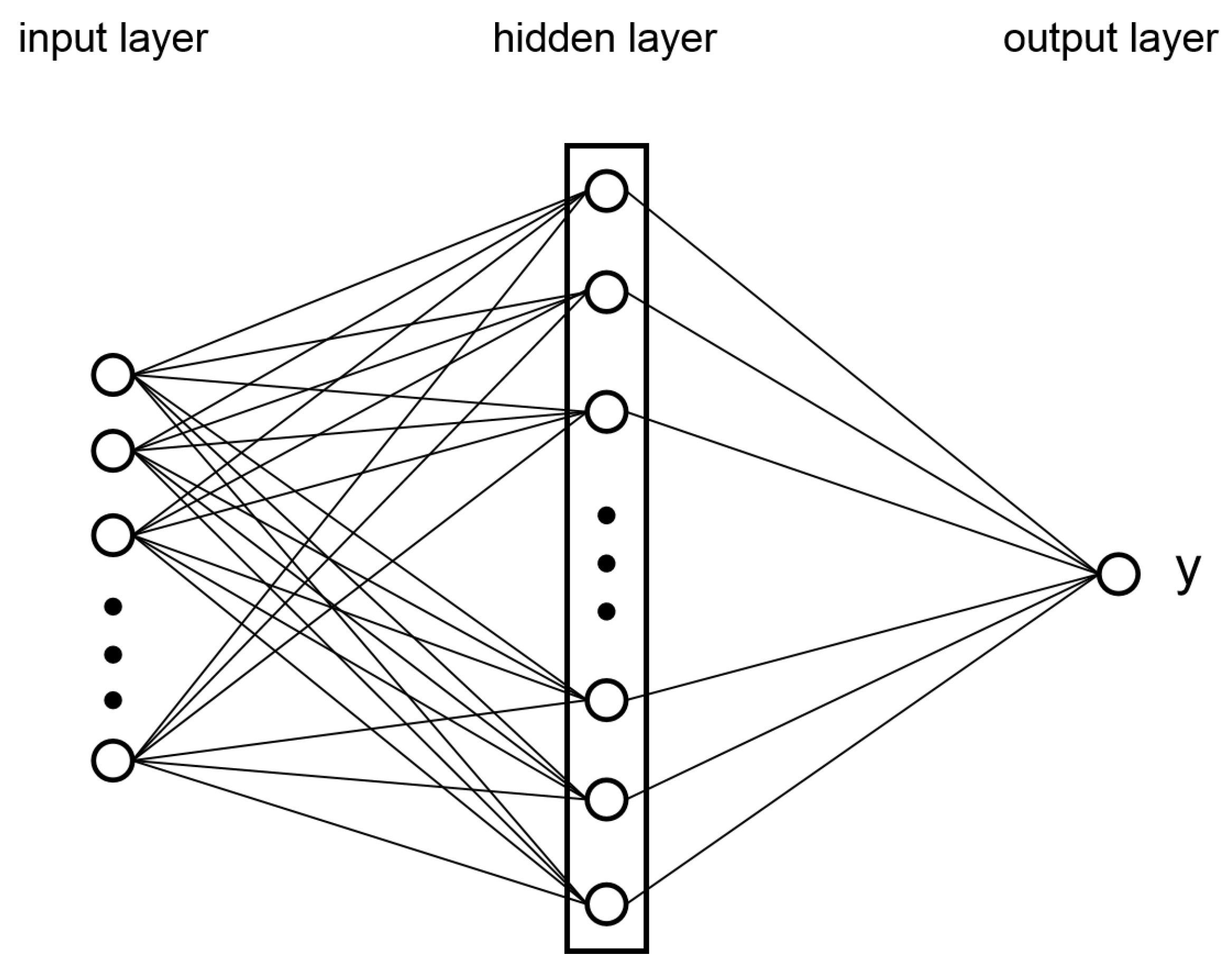 Applsci 13 00779 g004