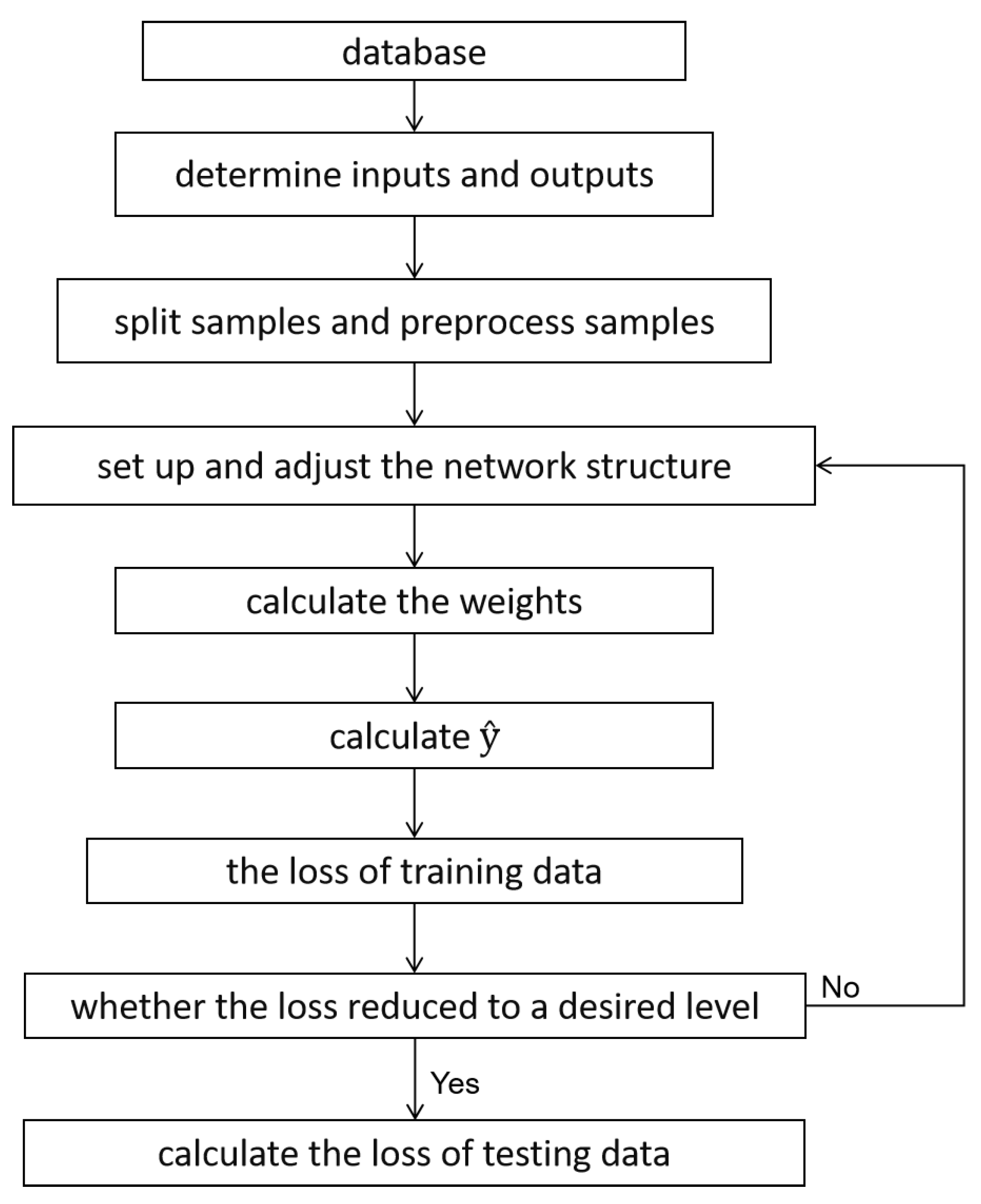 Applsci 13 00779 g006
