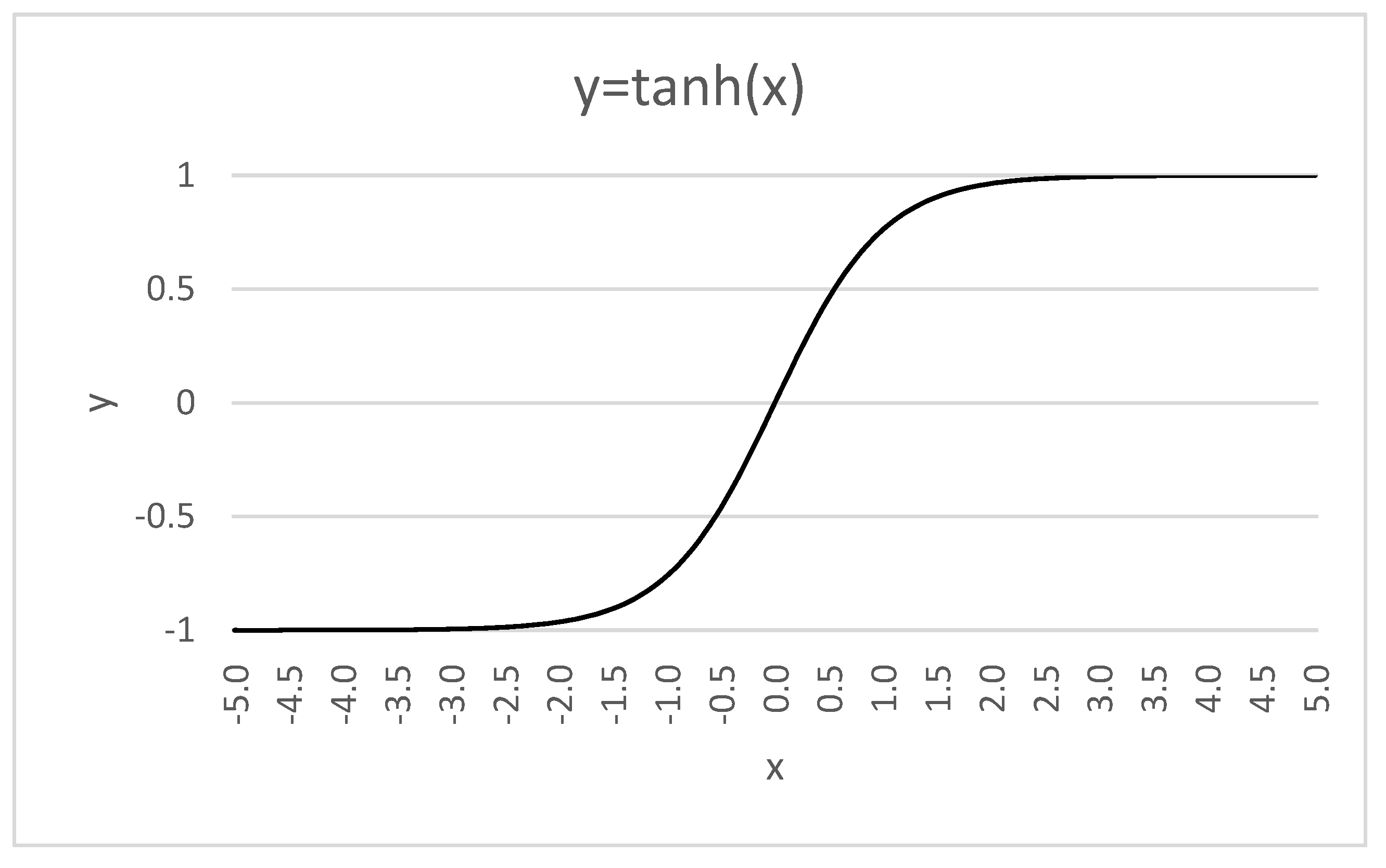 Applsci 13 00779 g007