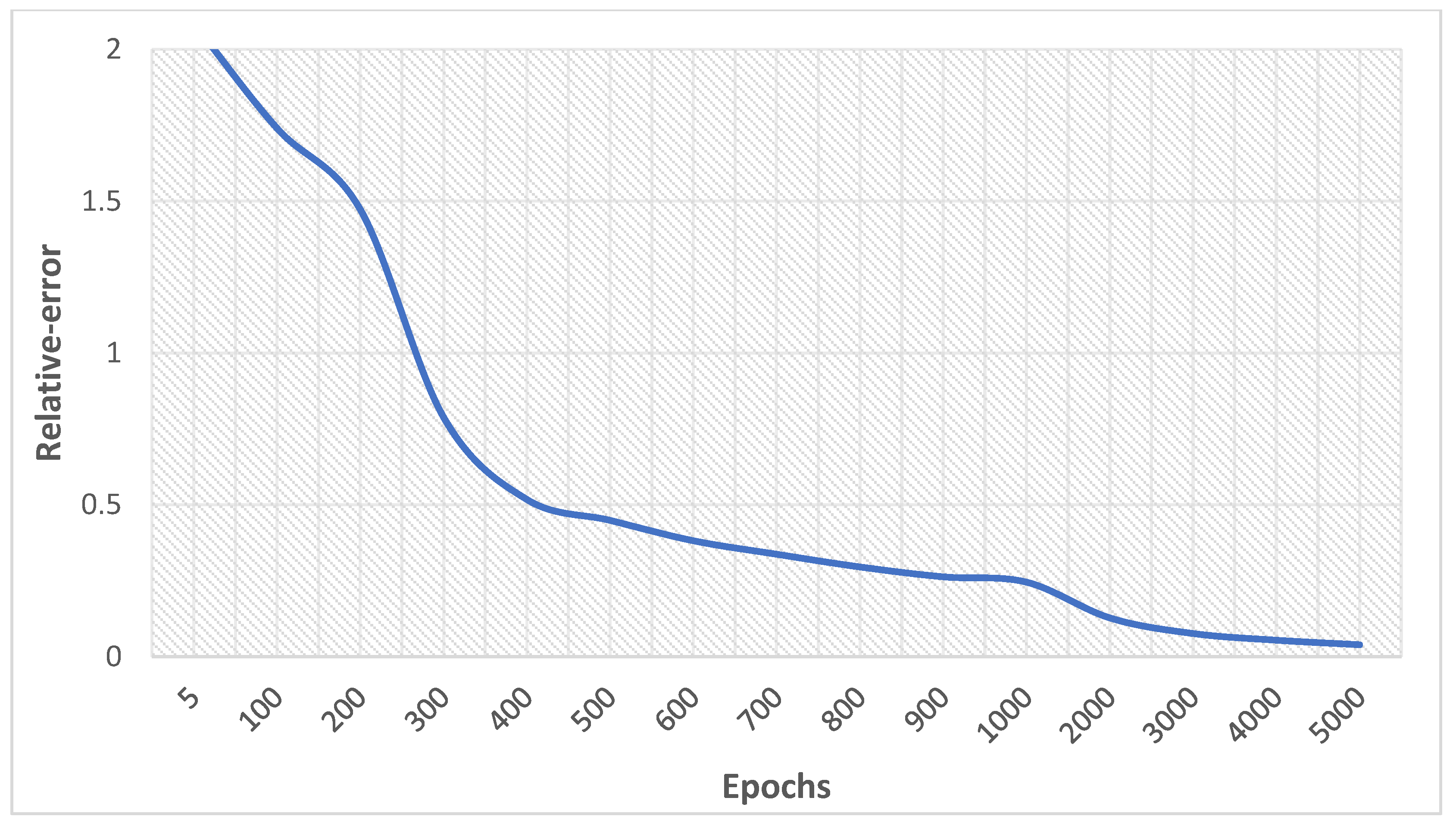 Applsci 13 00779 g009