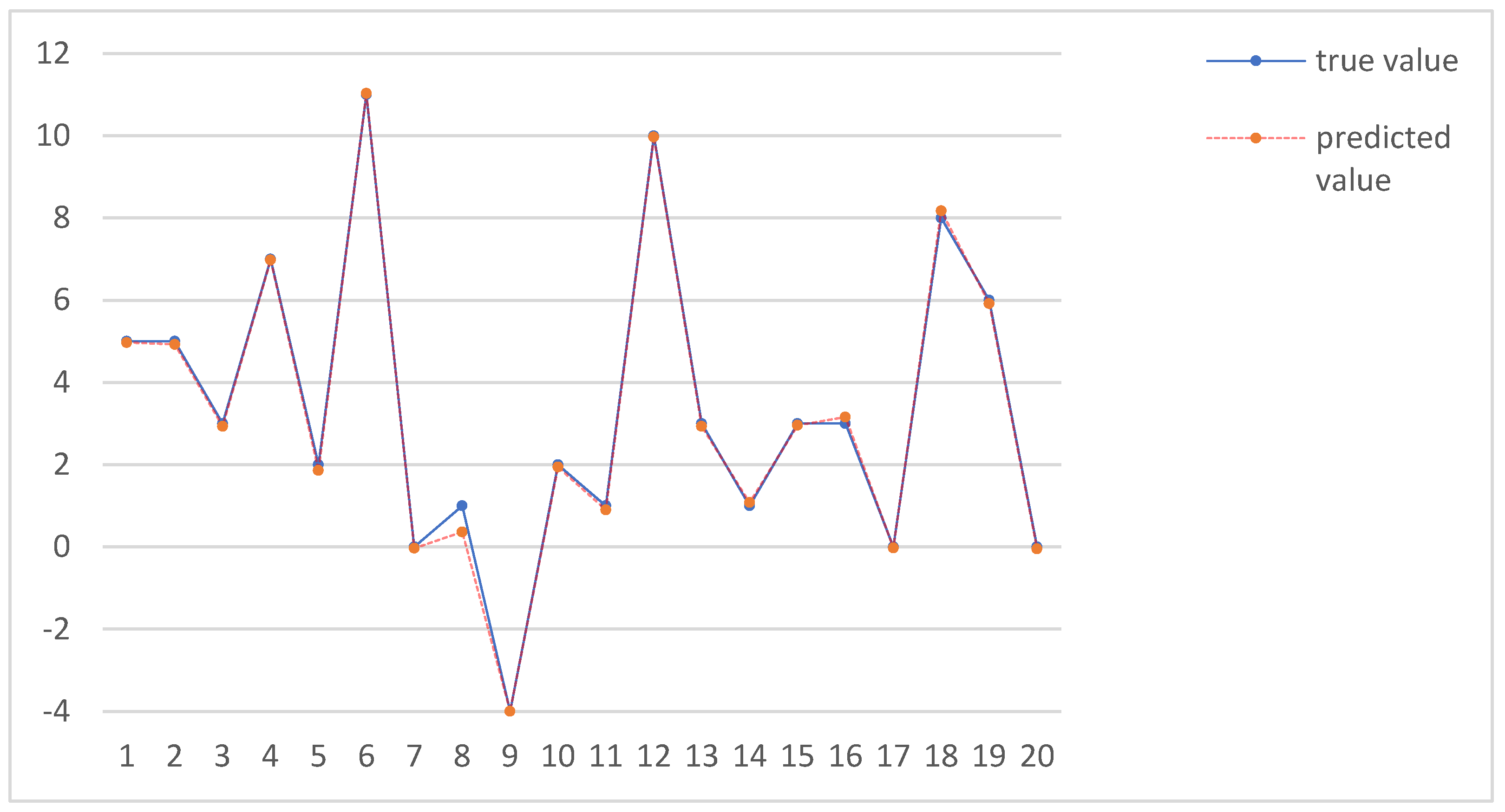 Applsci 13 00779 g010