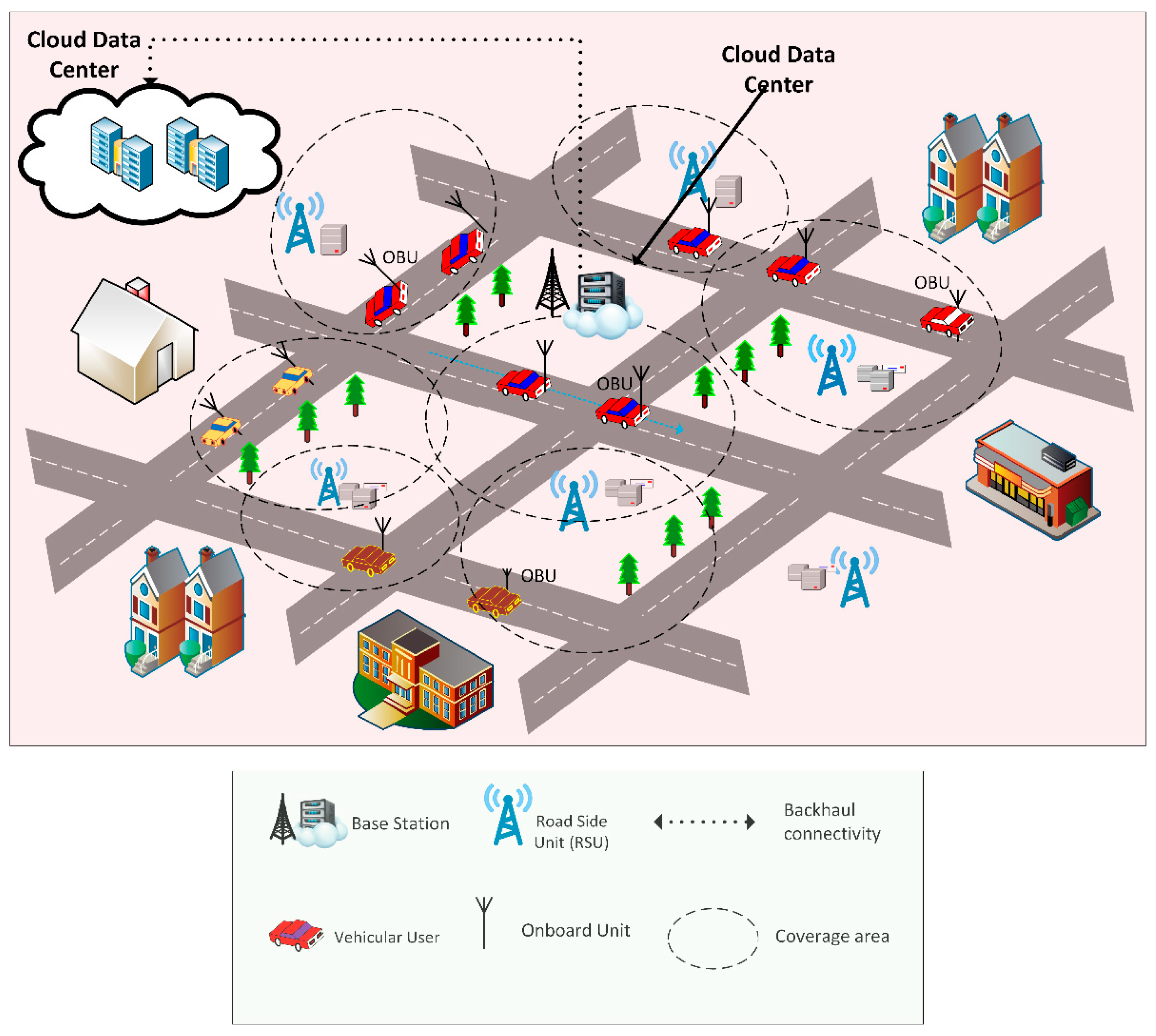 Applsci 13 00780 g001
