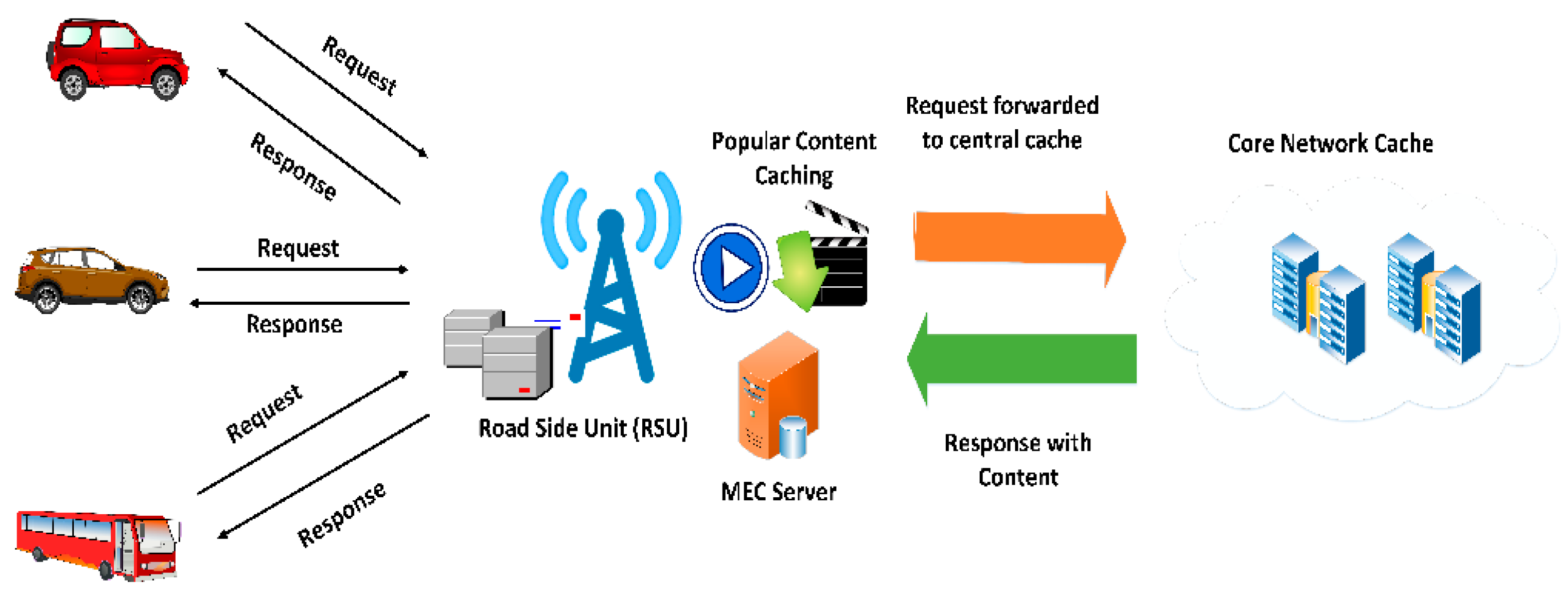 Applsci 13 00780 g002