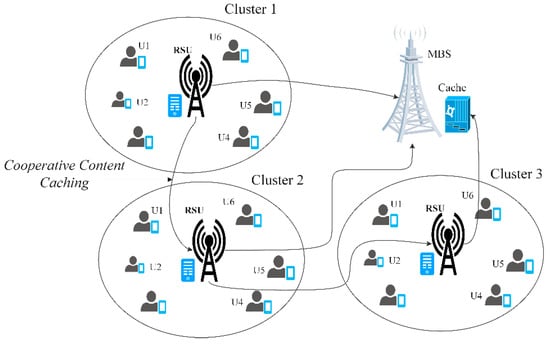 Applsci 13 00780 g003