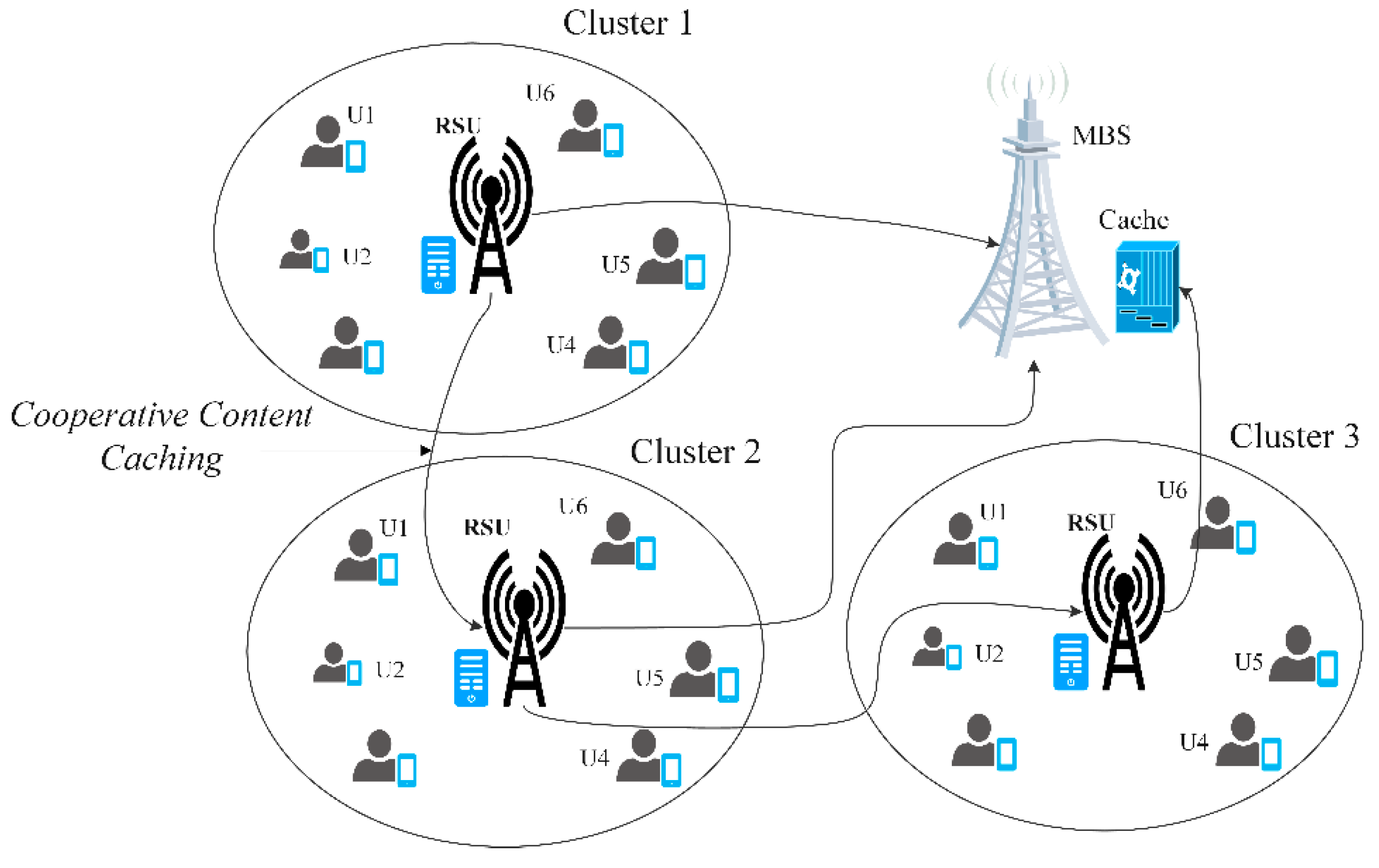 Applsci 13 00780 g003