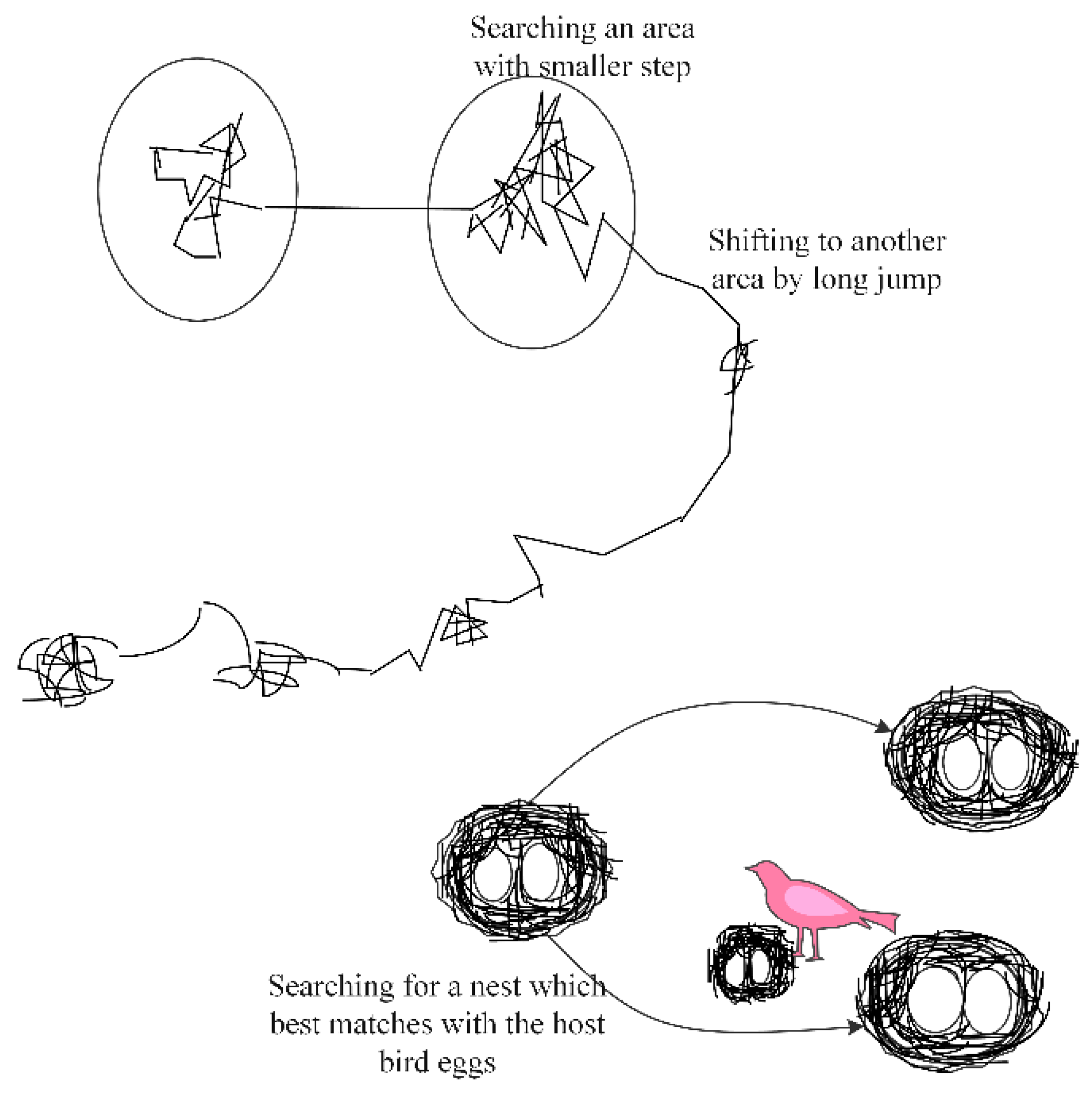 Applsci 13 00780 g005