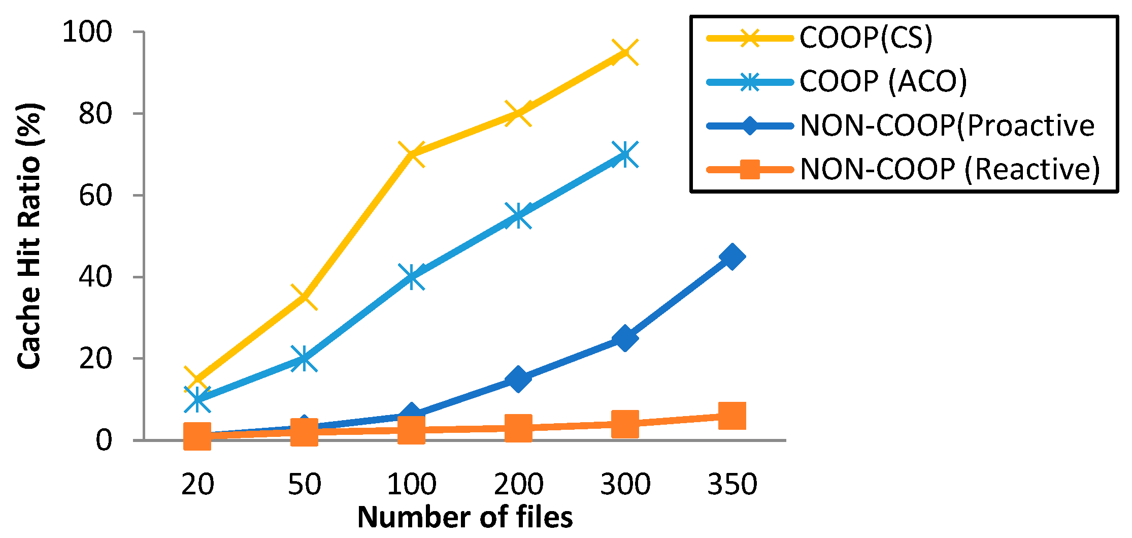 Applsci 13 00780 g010