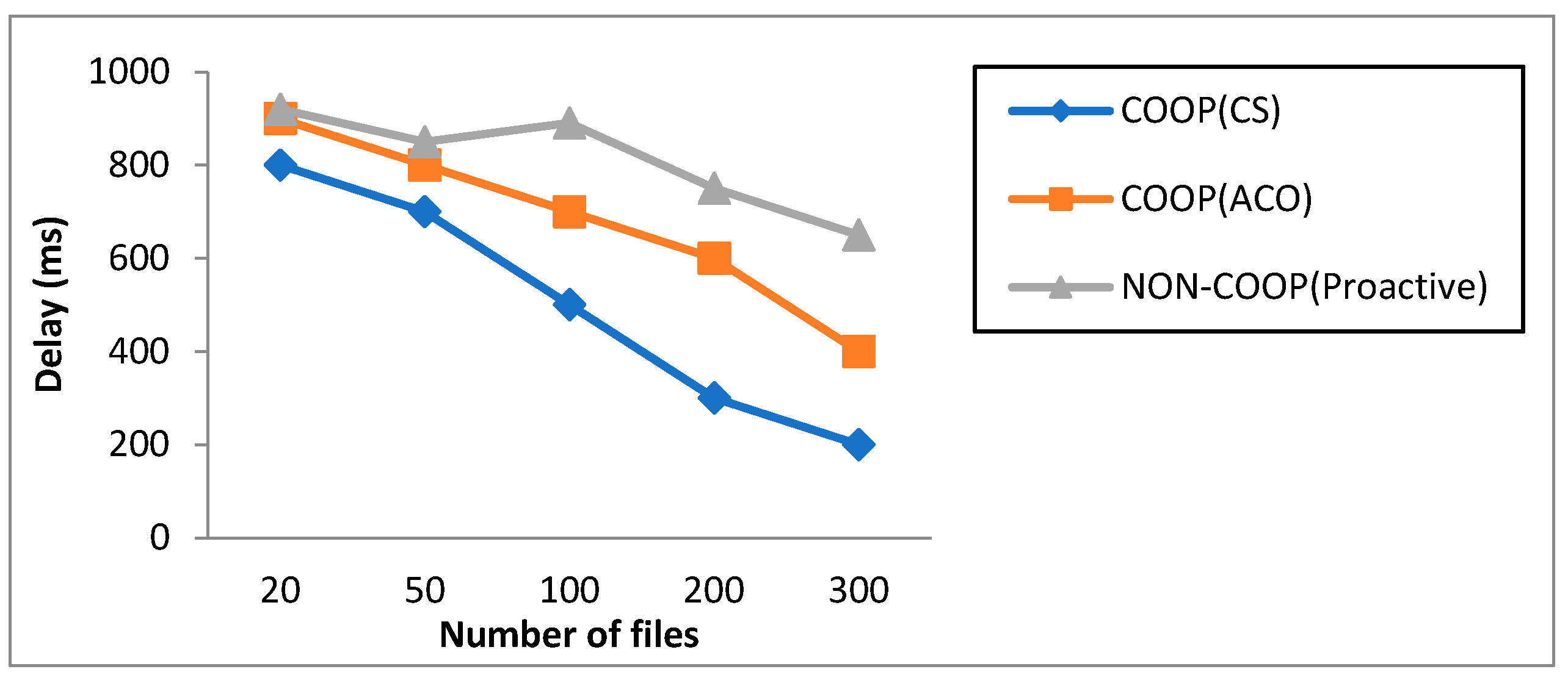 Applsci 13 00780 g011