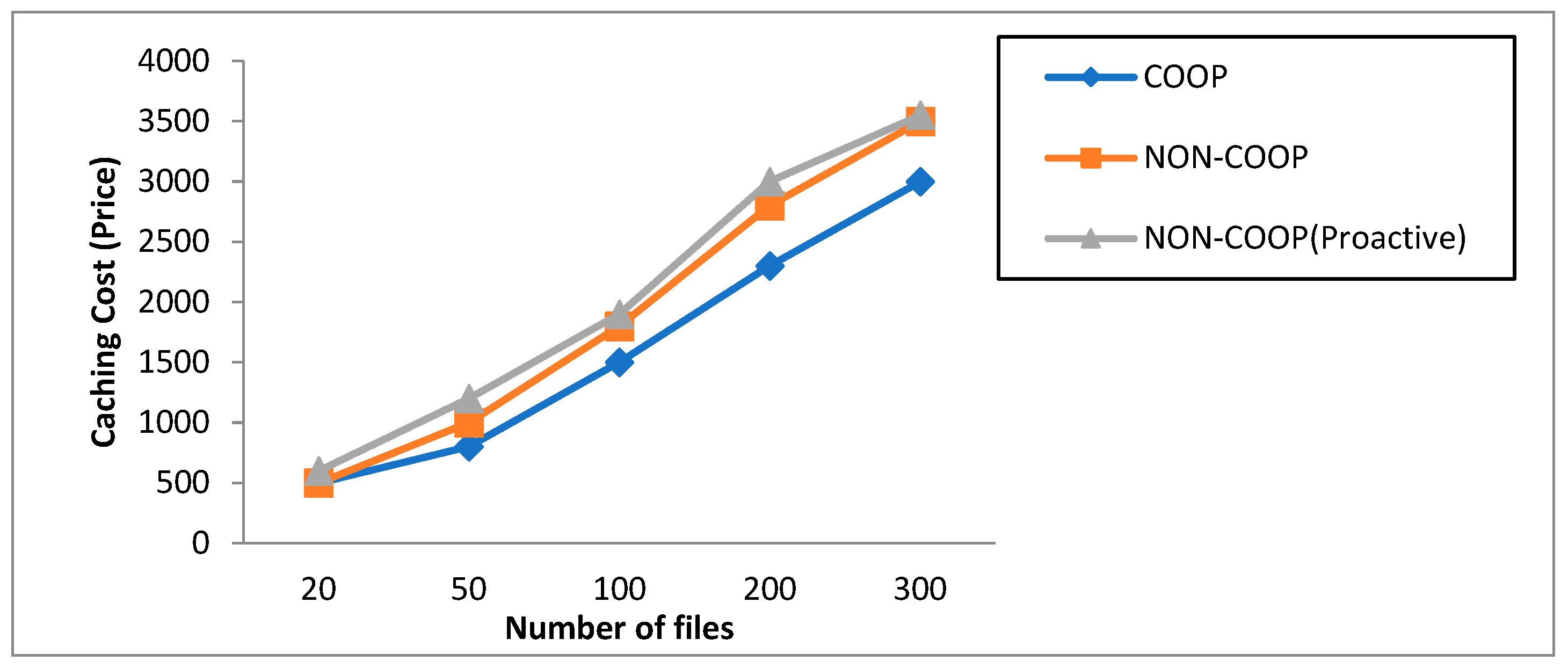Applsci 13 00780 g012
