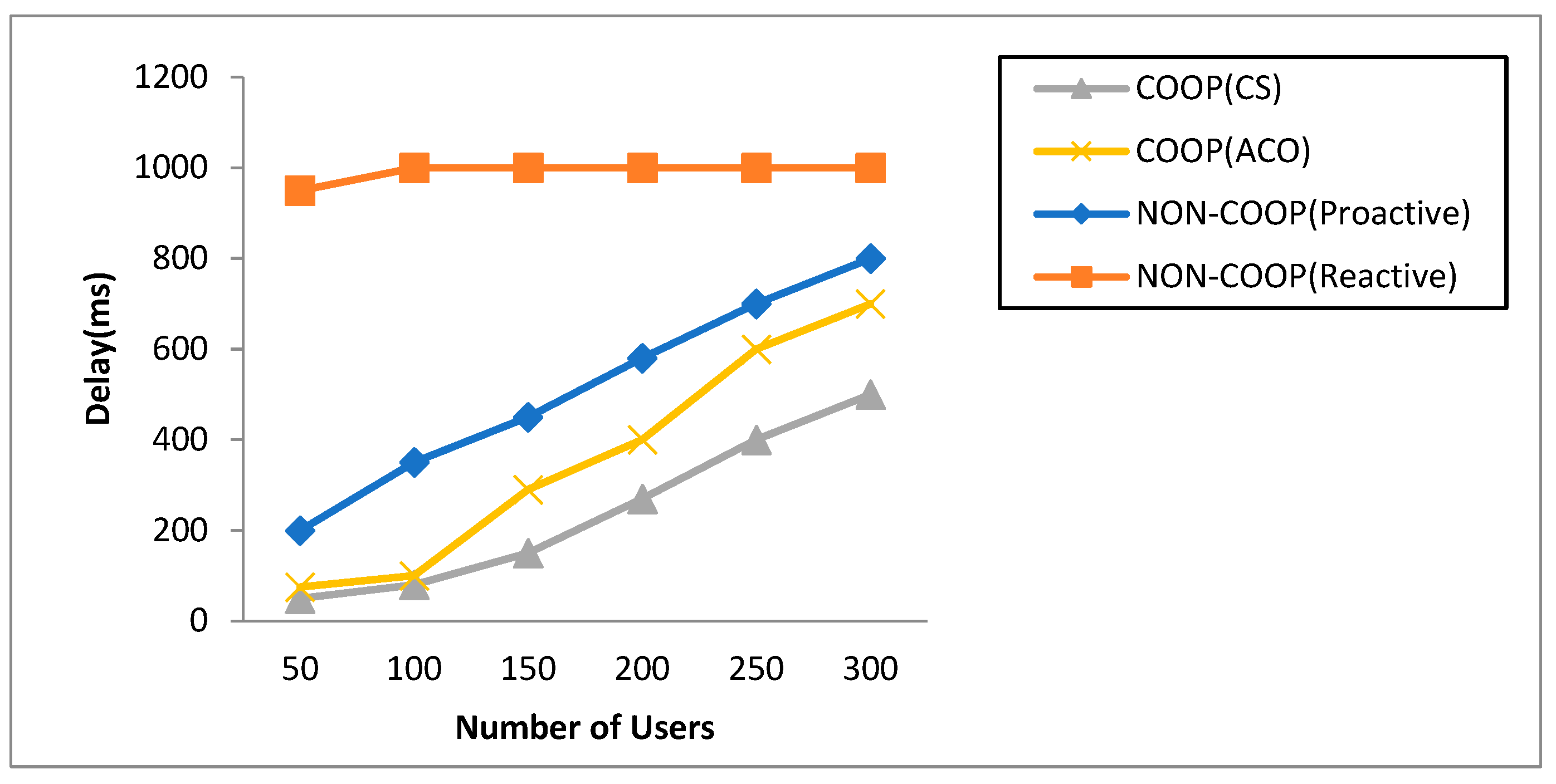 Applsci 13 00780 g013