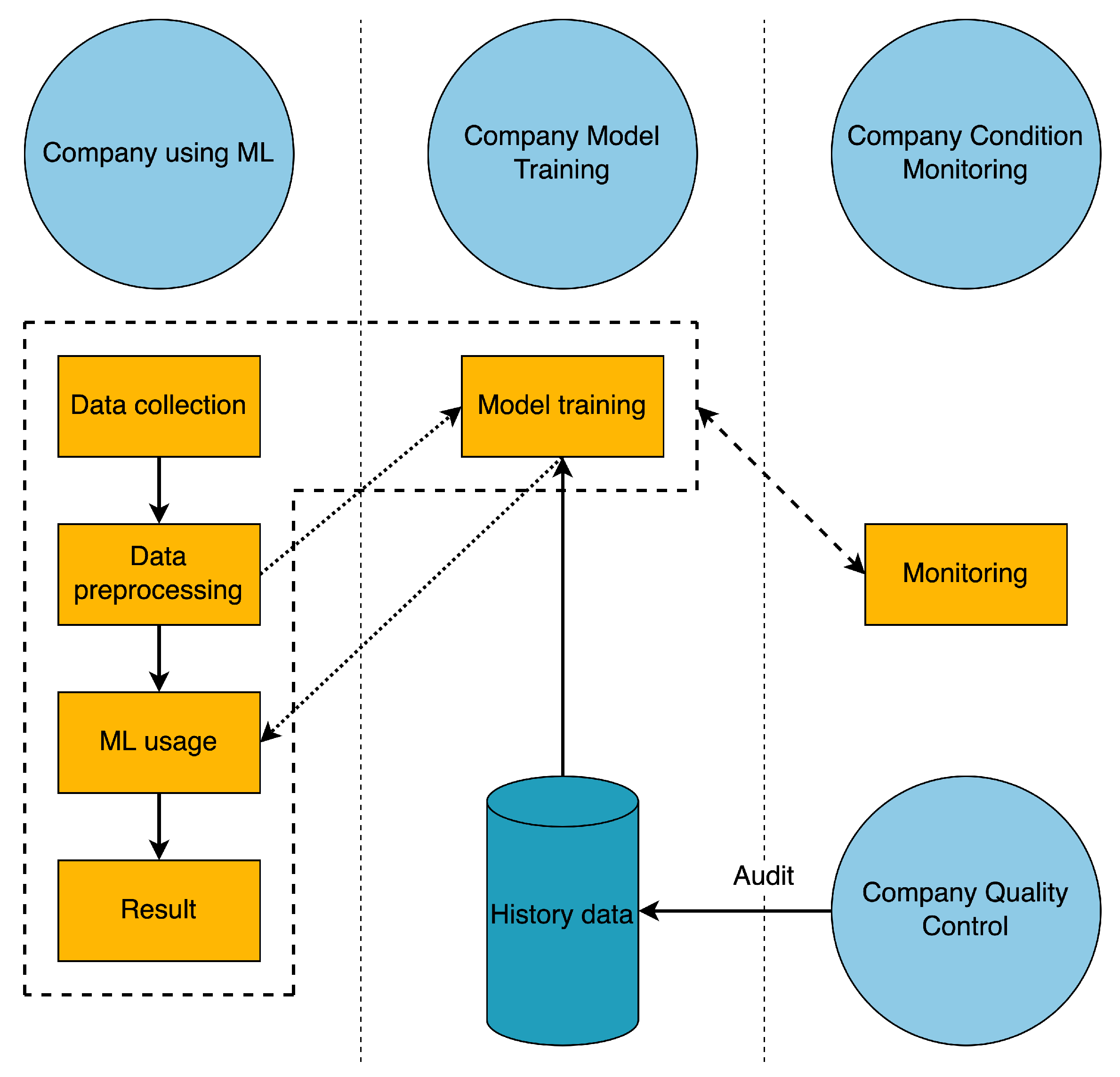 Applsci 13 00782 g005