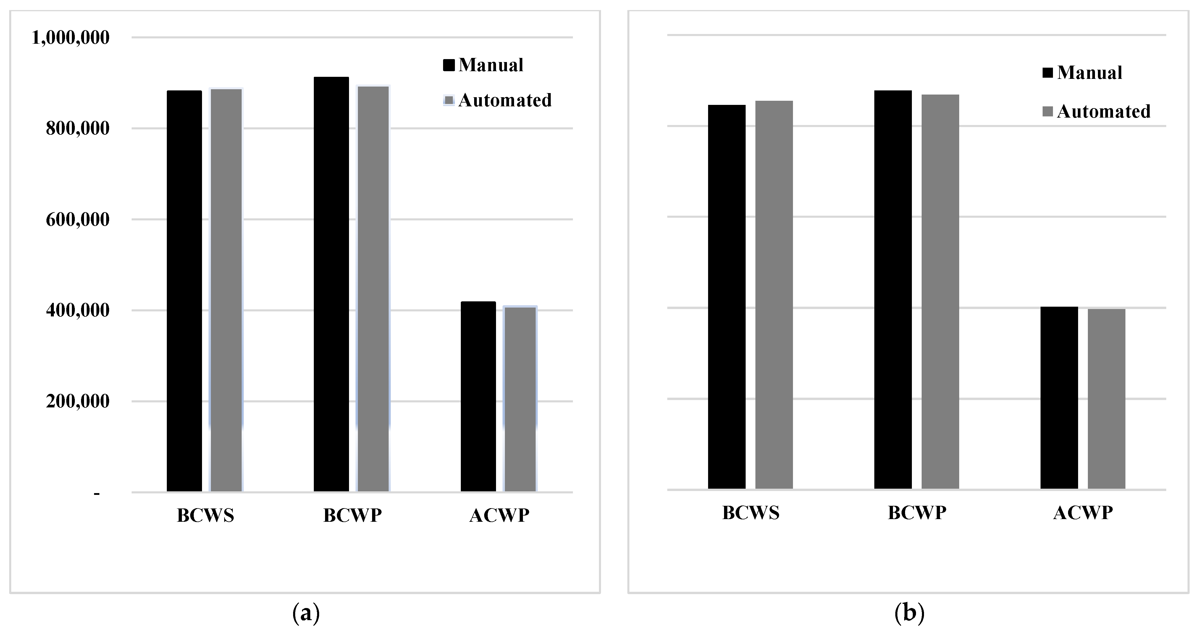 Applsci 13 00783 g006