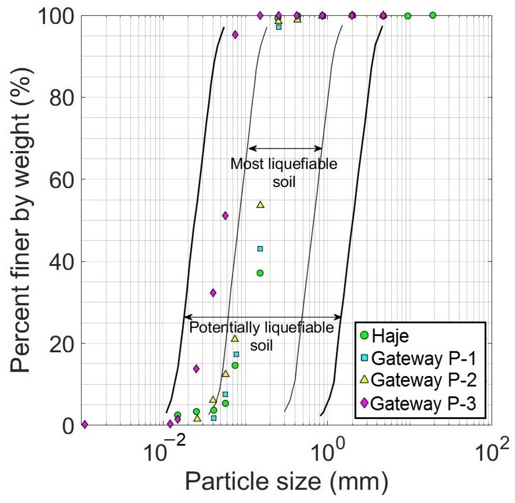 Applsci 13 00785 g006